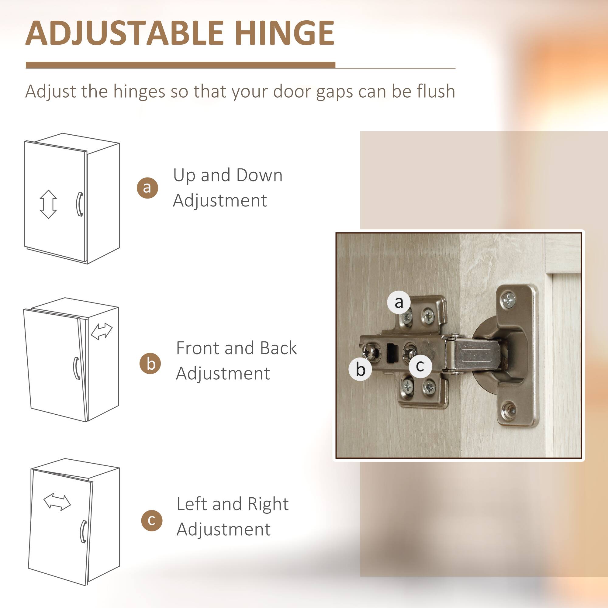 ADJUSTABLE HINGE

Adjust the hinges so that your door gaps can be flush

Up and Down a Adjustment

Front and Back b Adjustment

Left and Right c Adjustment