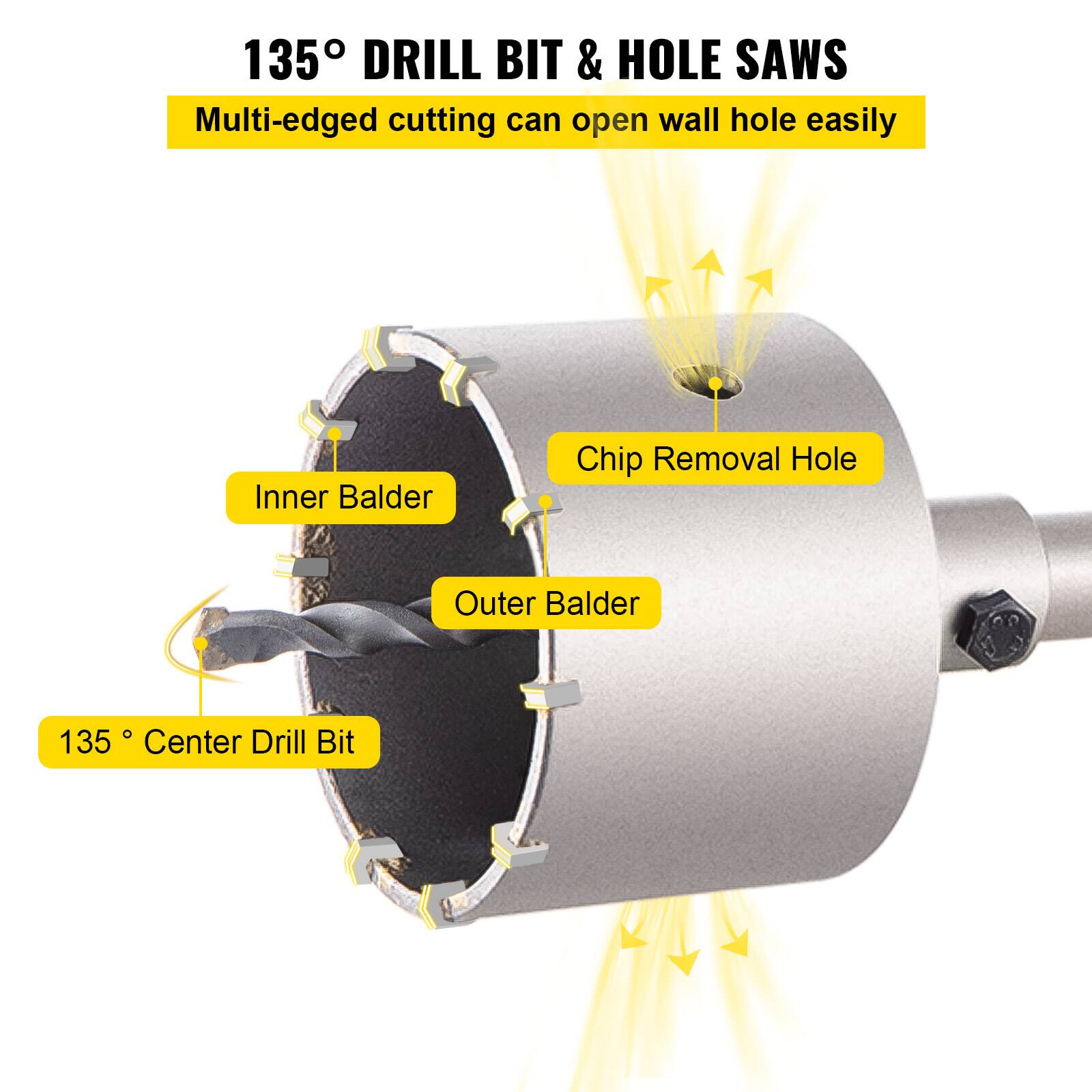 135° DRILL BIT & HOLE SAWS  
Multi-edged cutting can open wall hole easily  

- Inner Balder  
- Outer Balder  
- Chip Removal Hole  
- 135° Center Drill Bit