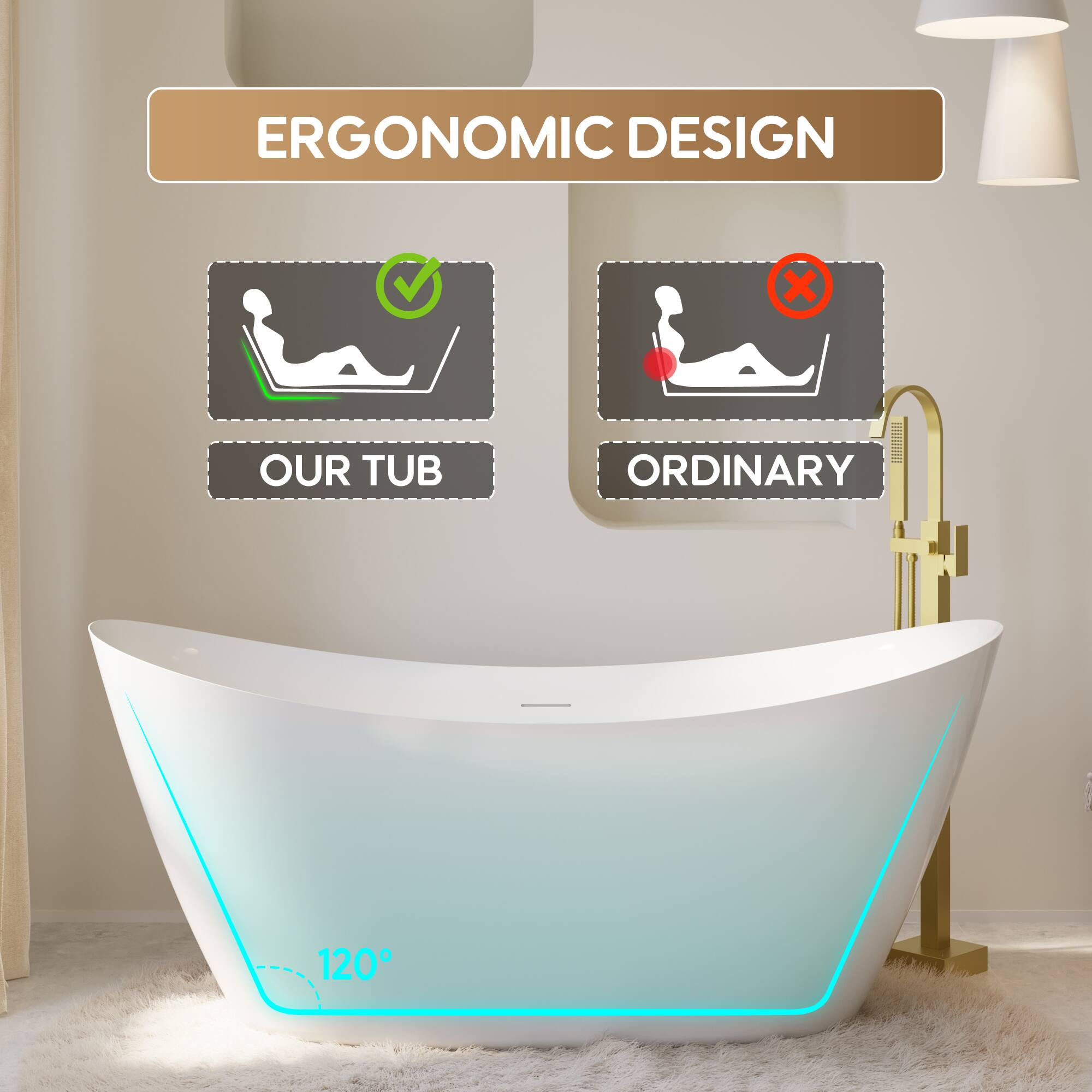 ERGONOMIC DESIGN

OUR TUB

ORDINARY

120°