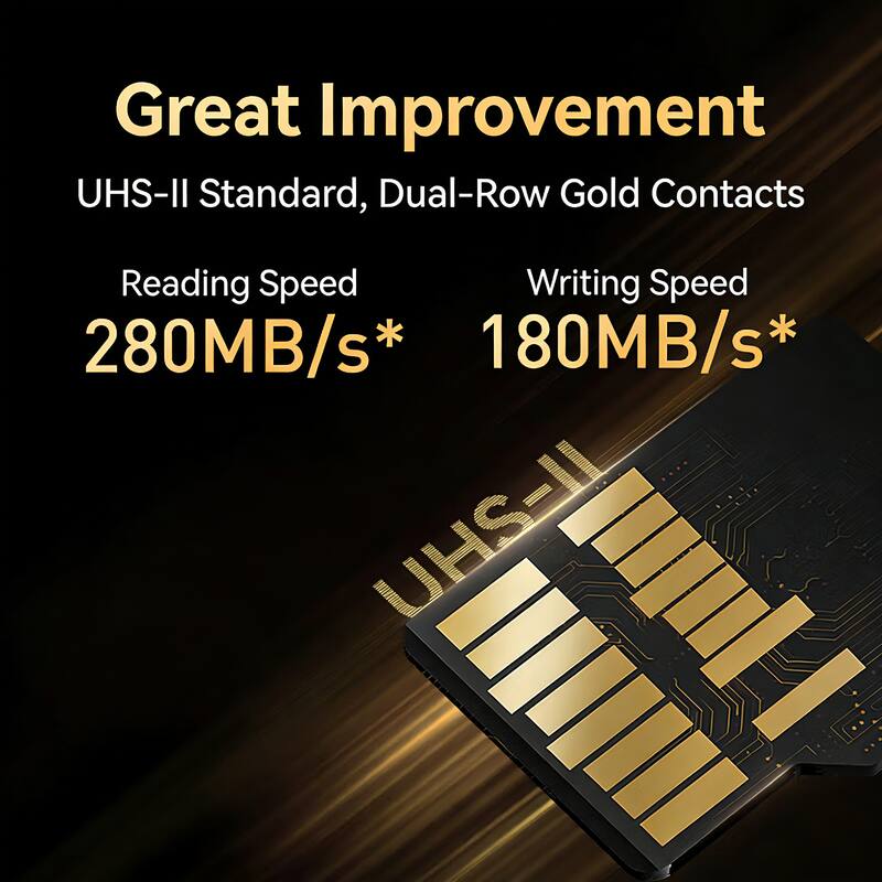 Great Improvement  
UHS-II Standard, Dual-Row Gold Contacts  
Reading Speed 280MB/s*  
Writing Speed 180MB/s*