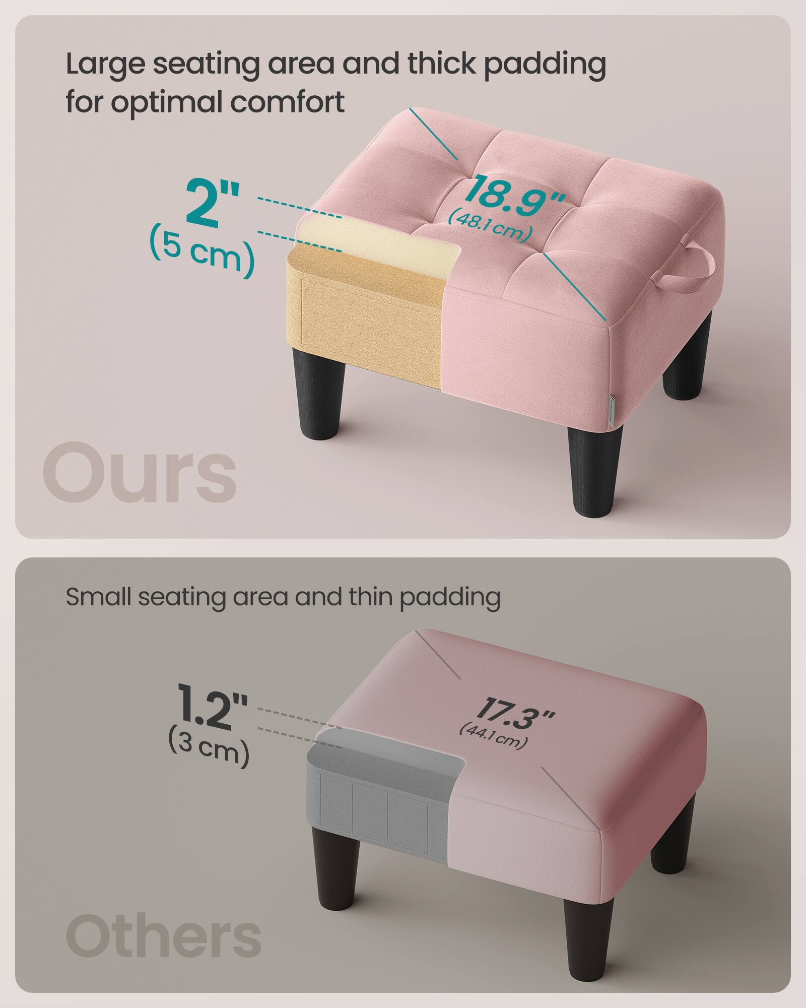 Large seating area and thick padding for optimal comfort  
2" (5 cm) (48.1cm) 18.9" cm)  
Ours  

Small seating area and thin padding  
1.2" (3 cm) (44.1cm) 17.3" cm)  
Others