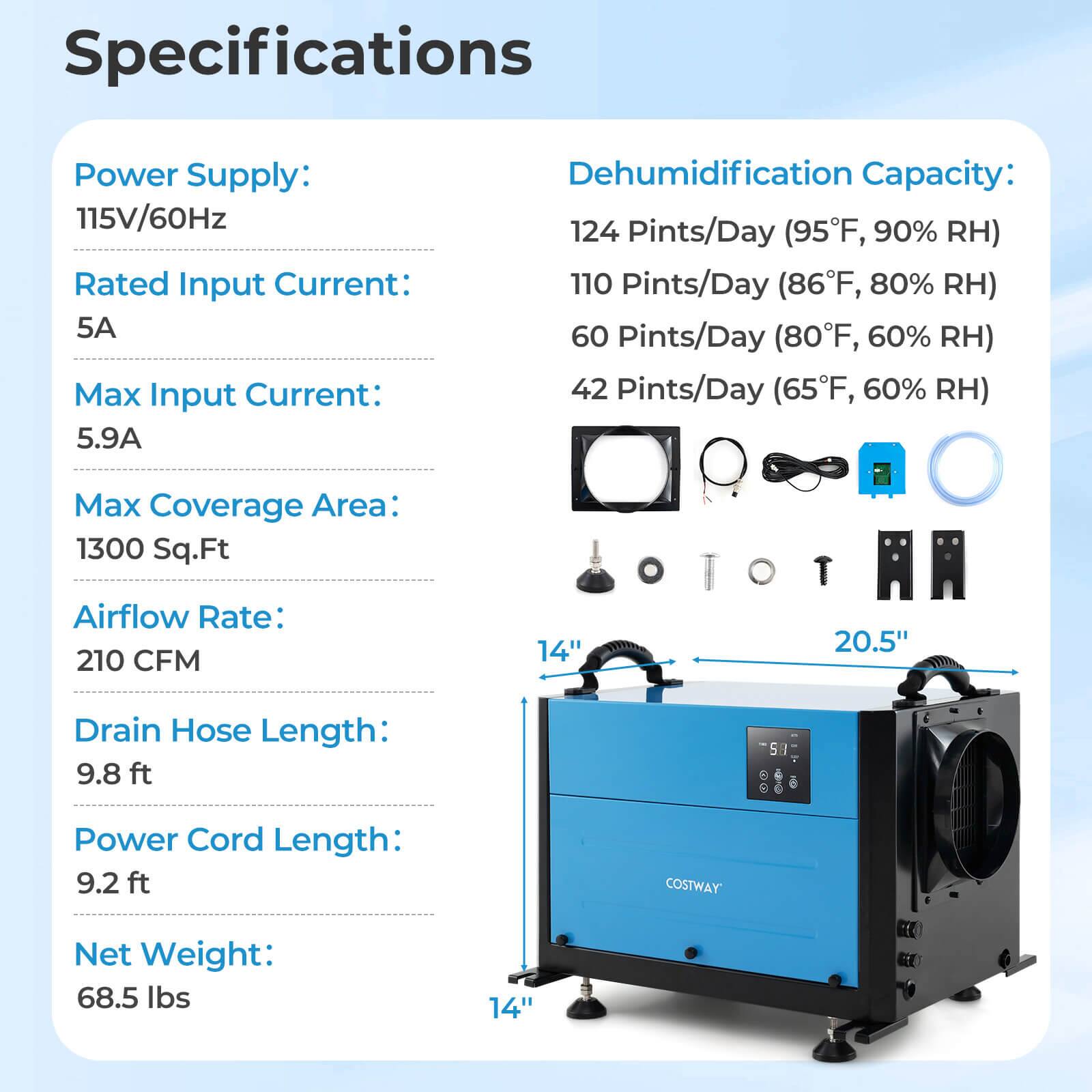 Specifications

Power Supply:  
115V/60Hz  

Rated Input Current:  
5A  

Max Input Current:  
5.9A  

Max Coverage Area:  
1300 Sq.Ft  

Airflow Rate:  
210 CFM  

Drain Hose Length:  
9.8 ft  

Power Cord Length:  
9.2 ft  

Net Weight:  
68.5 lbs  

Dehumidification Capacity:  
124 Pints/Day (95°F, 90% RH)  
110 Pints/Day (86°F, 80% RH)  
60 Pints/Day (80°F, 60% RH)  
42 Pints/Day (65°F, 60% RH)  

Dimensions:  
14" x 20.5" x 14"