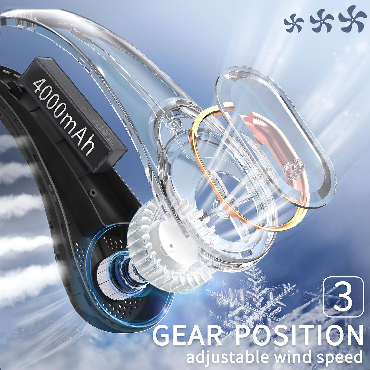 4000mAh  
3 GEAR POSITION adjustable wind speed