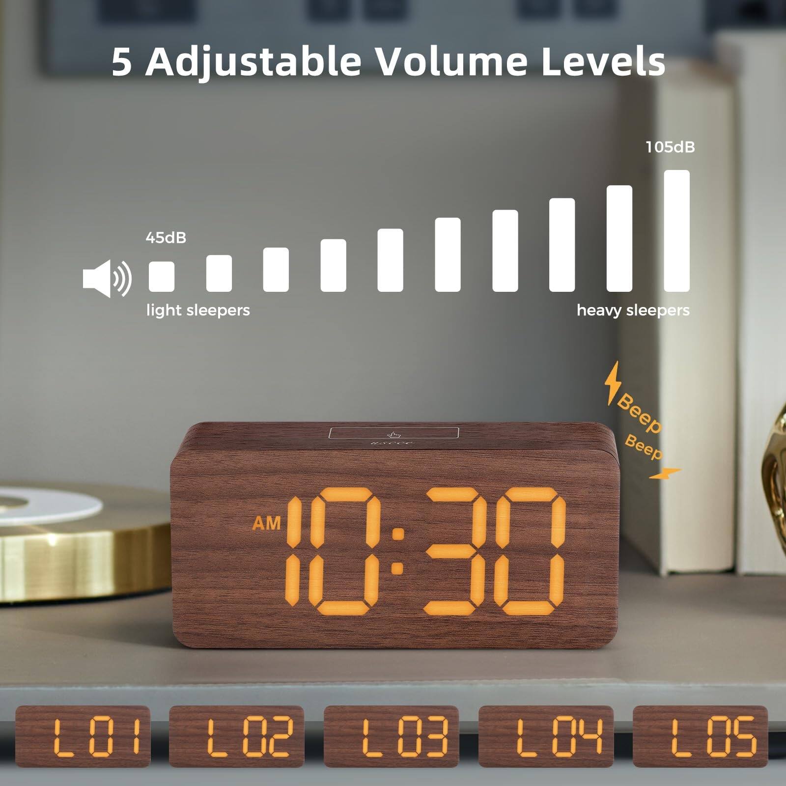 5 Adjustable Volume Levels

45dB light sleepers

105dB heavy sleepers

AM 10:30

L01 L02 L03 L04 L05

Beep Beep