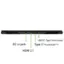 The text on the image is grouped and corrected as follows:

DC-in jack USB 3.2 Type-C (Full Function) Type-C Thunderbolt 4 HDMI 2.1