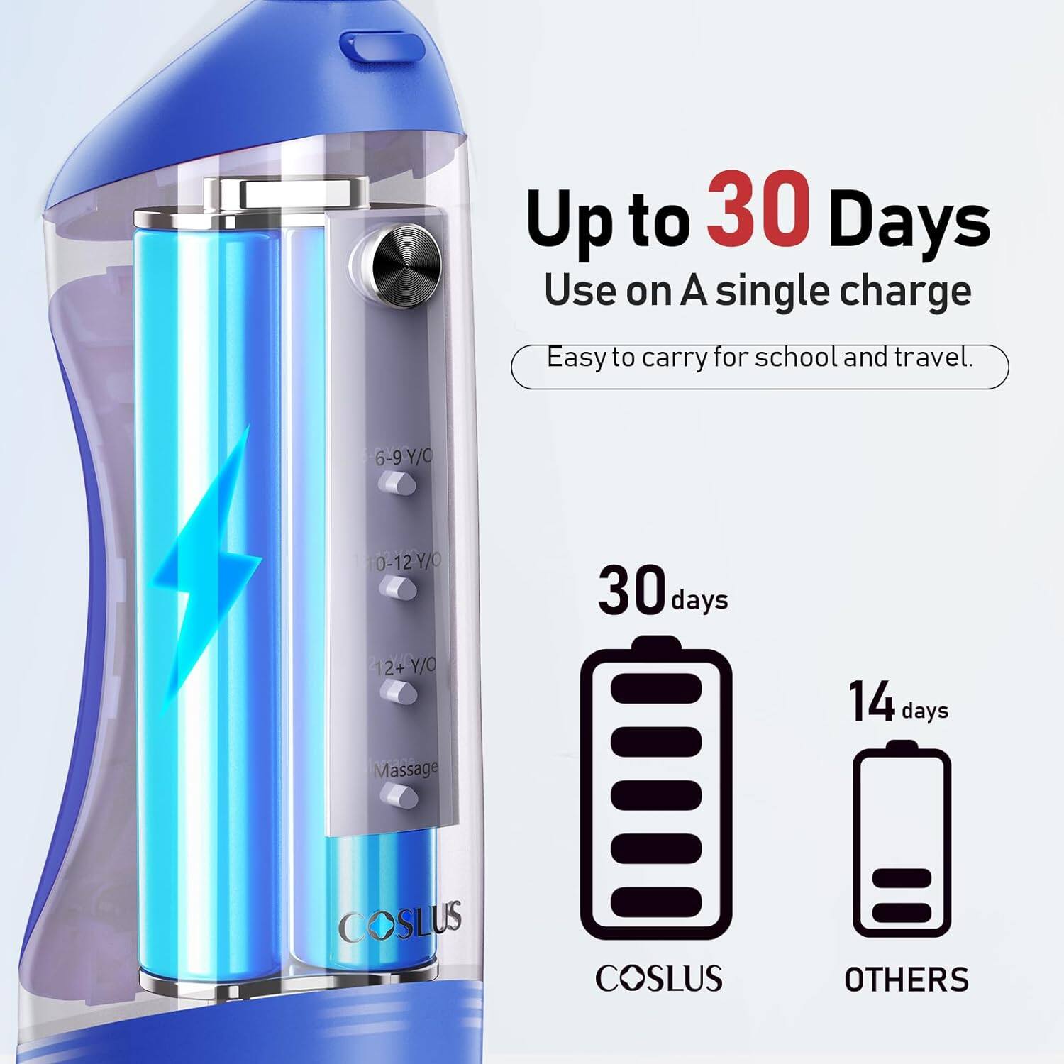 Up to 30 Days Use on A single charge  
Easy to carry for school and travel.  

6-9 Y/C  
0-12 Y/O  
12+ Y/O  

Massage  

COSLUS  
COSLUS  
OTHERS  

30 days  
14 days