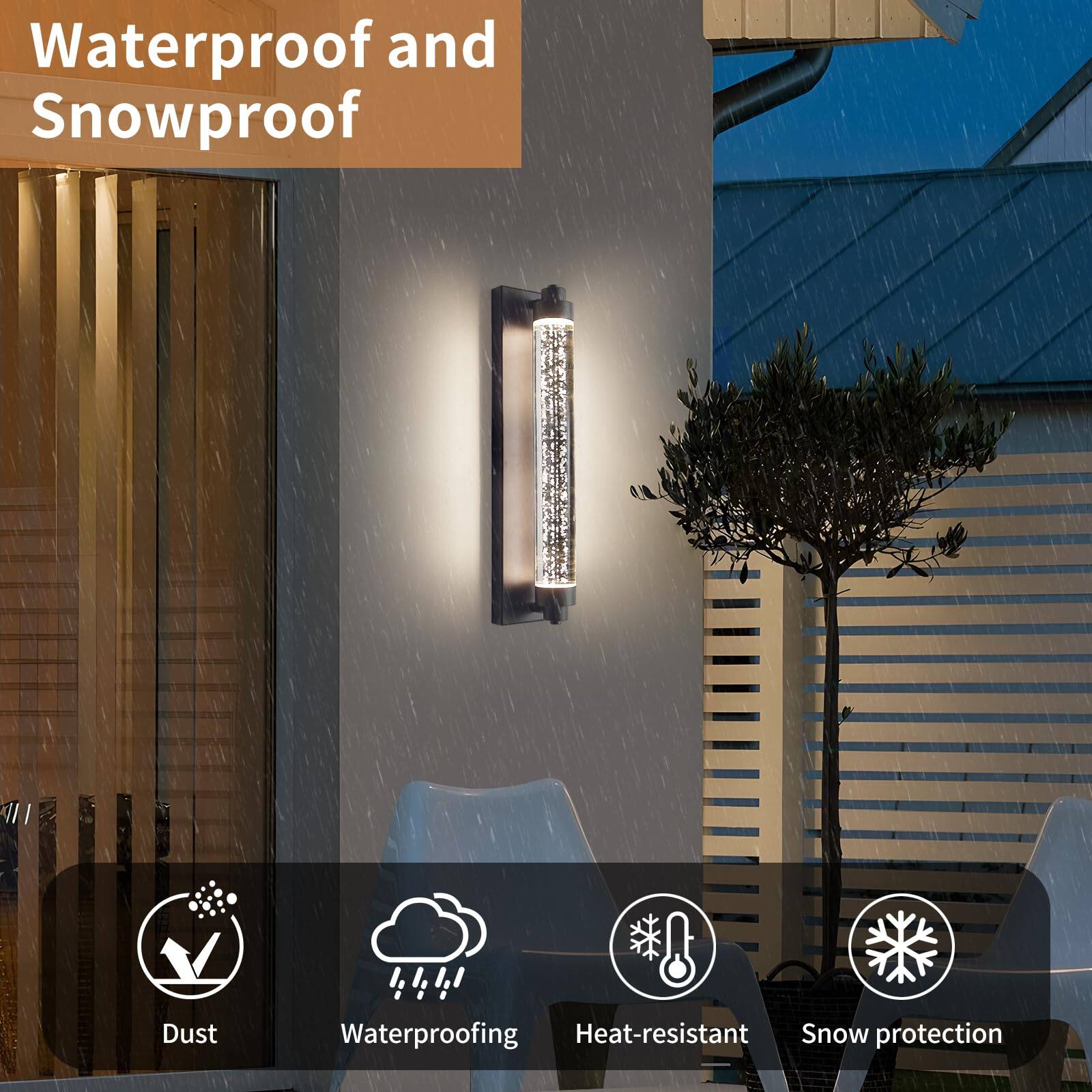 Waterproof and Snowproof

- Dust
- Waterproofing
- Heat-resistant
- Snow protection