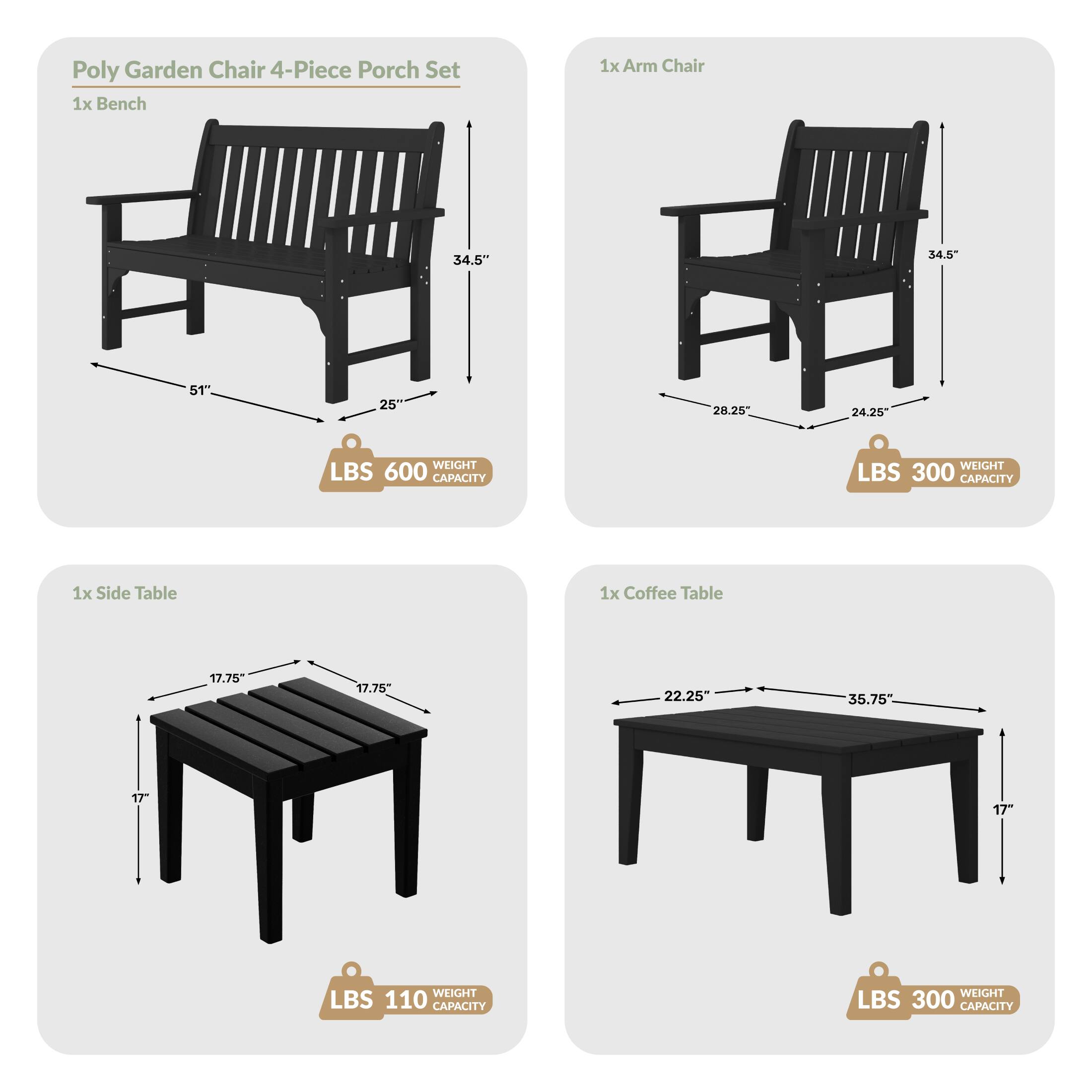 Poly Garden Chair 4-Piece Porch Set  
1x Bench  
1x Arm Chair  
1x Side Table  
1x Coffee Table  

Dimensions:  
- Bench: 51" x 34.5" x 25"  
- Arm Chair: 28.25" x 24.25" x 34.5"  
- Side Table: 17.75" x 17.75" x 17"  
- Coffee Table: 35.75" x 22.25" x 17"  

Weight Capacities:  
- Bench: 600 LBS  
- Arm Chair: 300 LBS  
- Side Table: 110 LBS  
- Coffee Table: 300 LBS