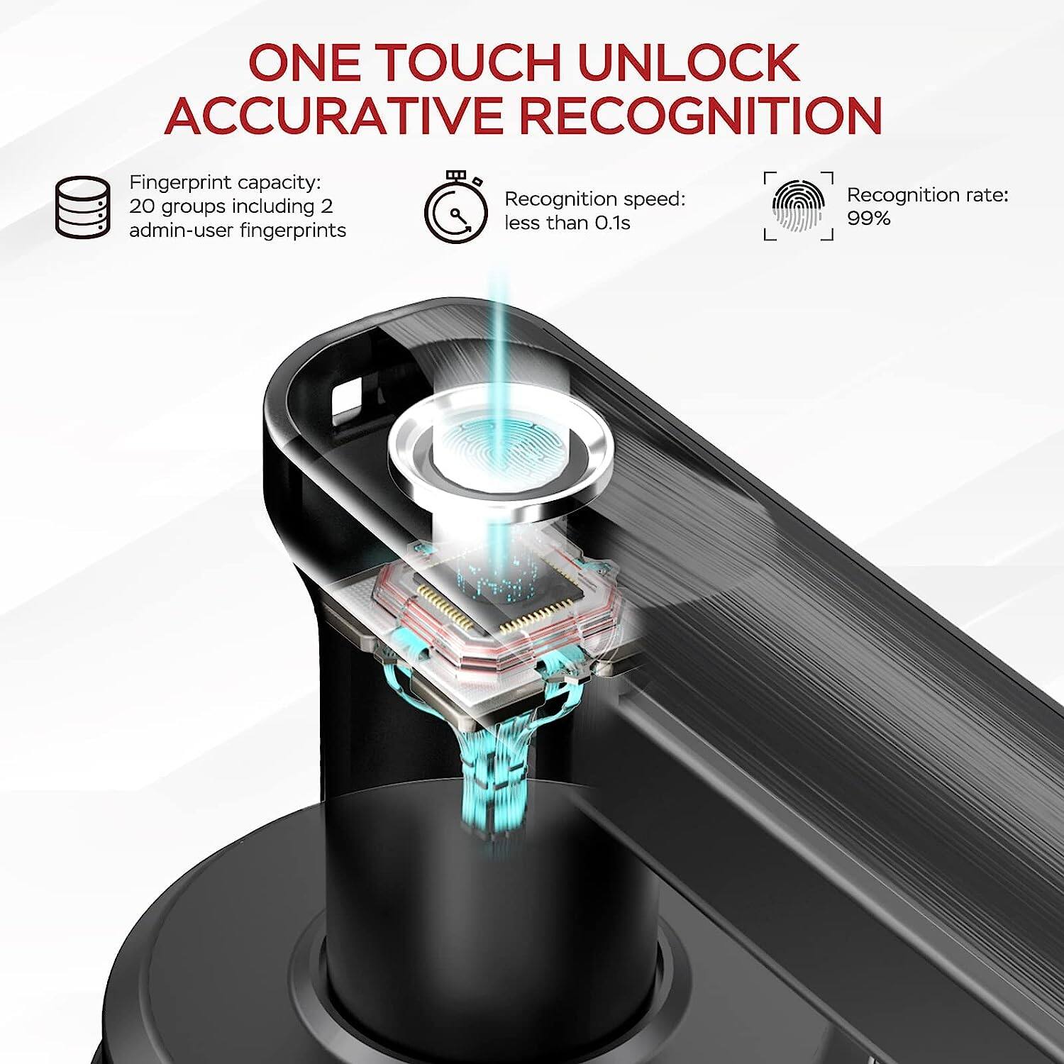 ONE TOUCH UNLOCK ACCURATIVE RECOGNITION

Fingerprint capacity: 20 groups including 2 admin-user fingerprints

Recognition speed: less than 0.1s

Recognition rate: 99%
