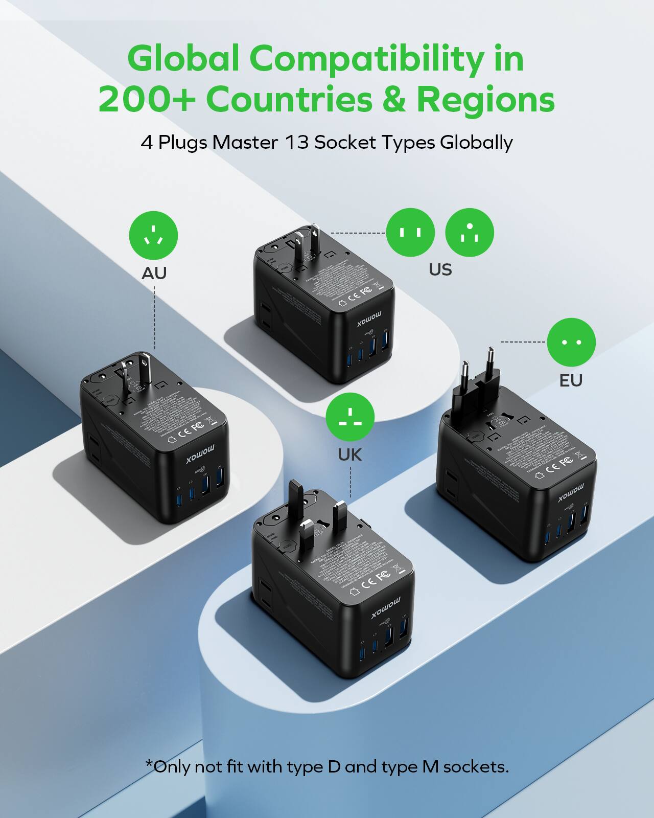 Global Compatibility in 200+ Countries & Regions  
4 Plugs Master 13 Socket Types Globally  

AU  
OCERC  
QRO  
US  
EU  
CEFC  
FC  
OIOX  
UK  
OCERZ  
CE  
OA  
FC  

*Only not fit with type D and type M sockets.