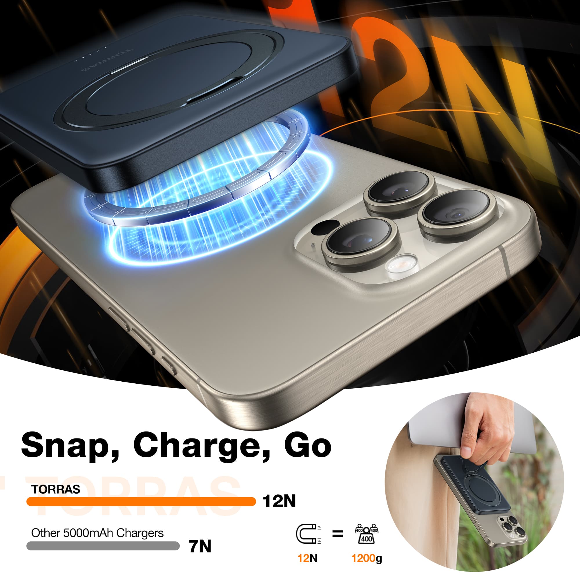 2N Snap, Charge, Go TORRAS Popras 12N Other 5000mAh Chargers U = 400 7N 12N 1200g