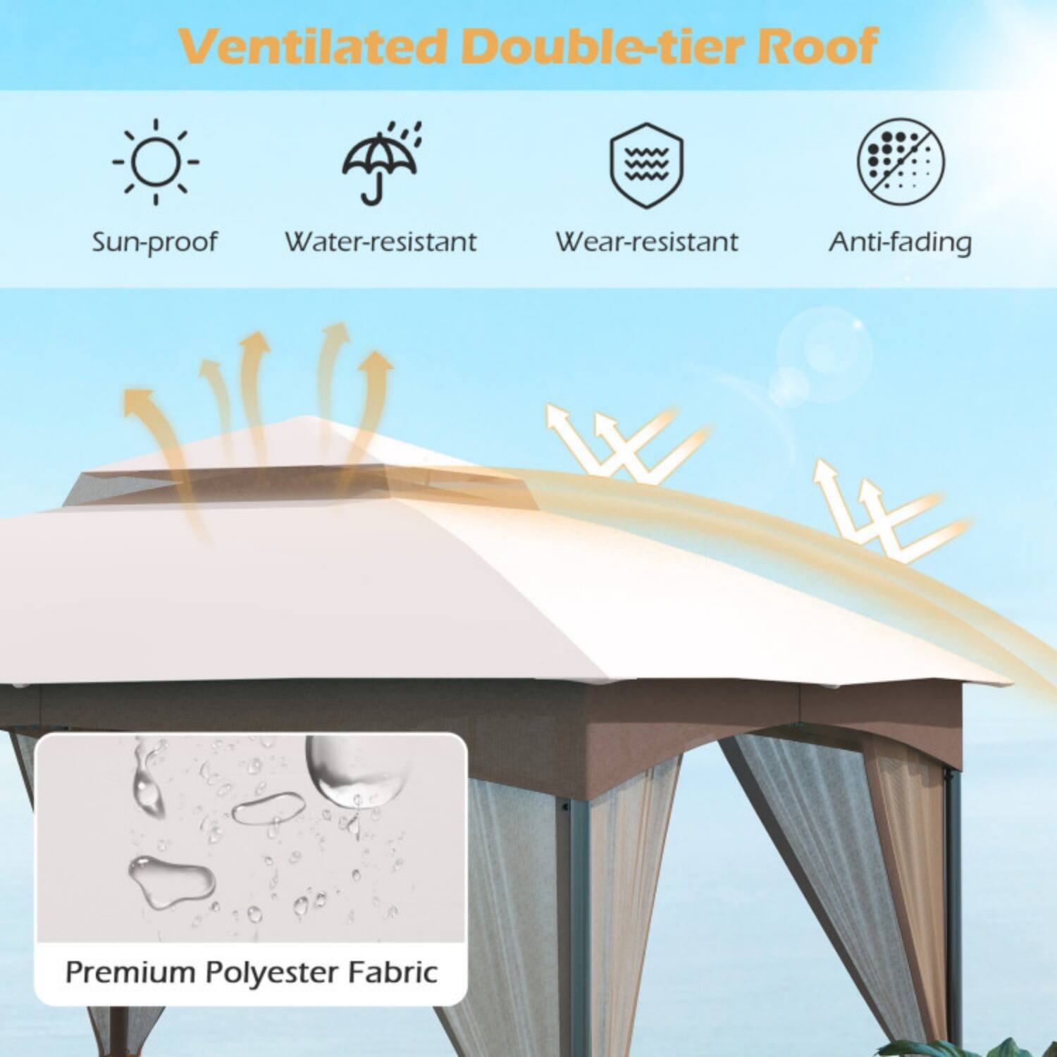 Ventilated Double-tier Roof

- Sun-proof
- Water-resistant
- Wear-resistant
- Anti-fading

Premium Polyester Fabric