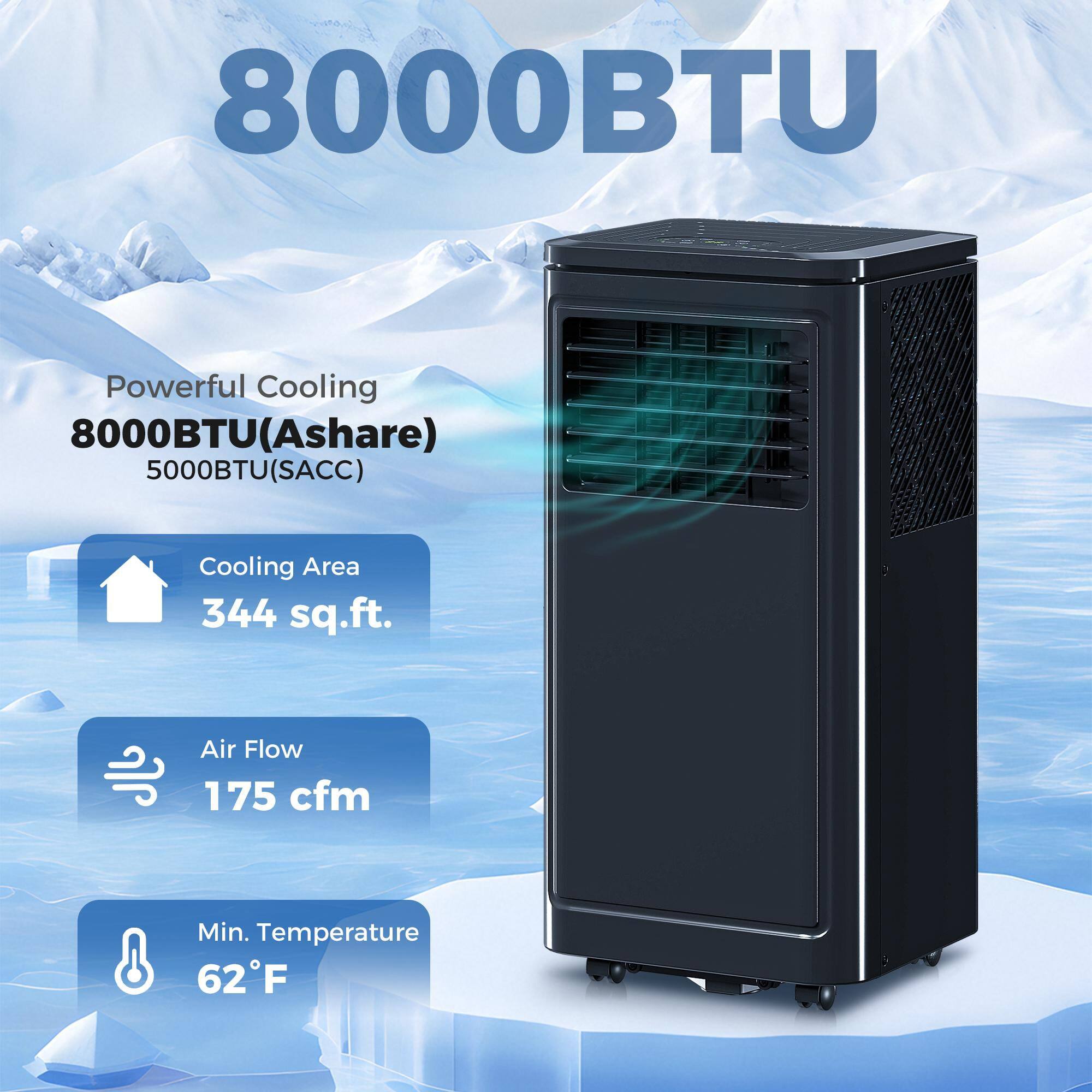 8000BTU

Powerful Cooling  
8000BTU(Ashare)  
5000BTU(SACC)

Cooling Area  
344 sq.ft.

Air Flow  
175 cfm

Min. Temperature  
62°F