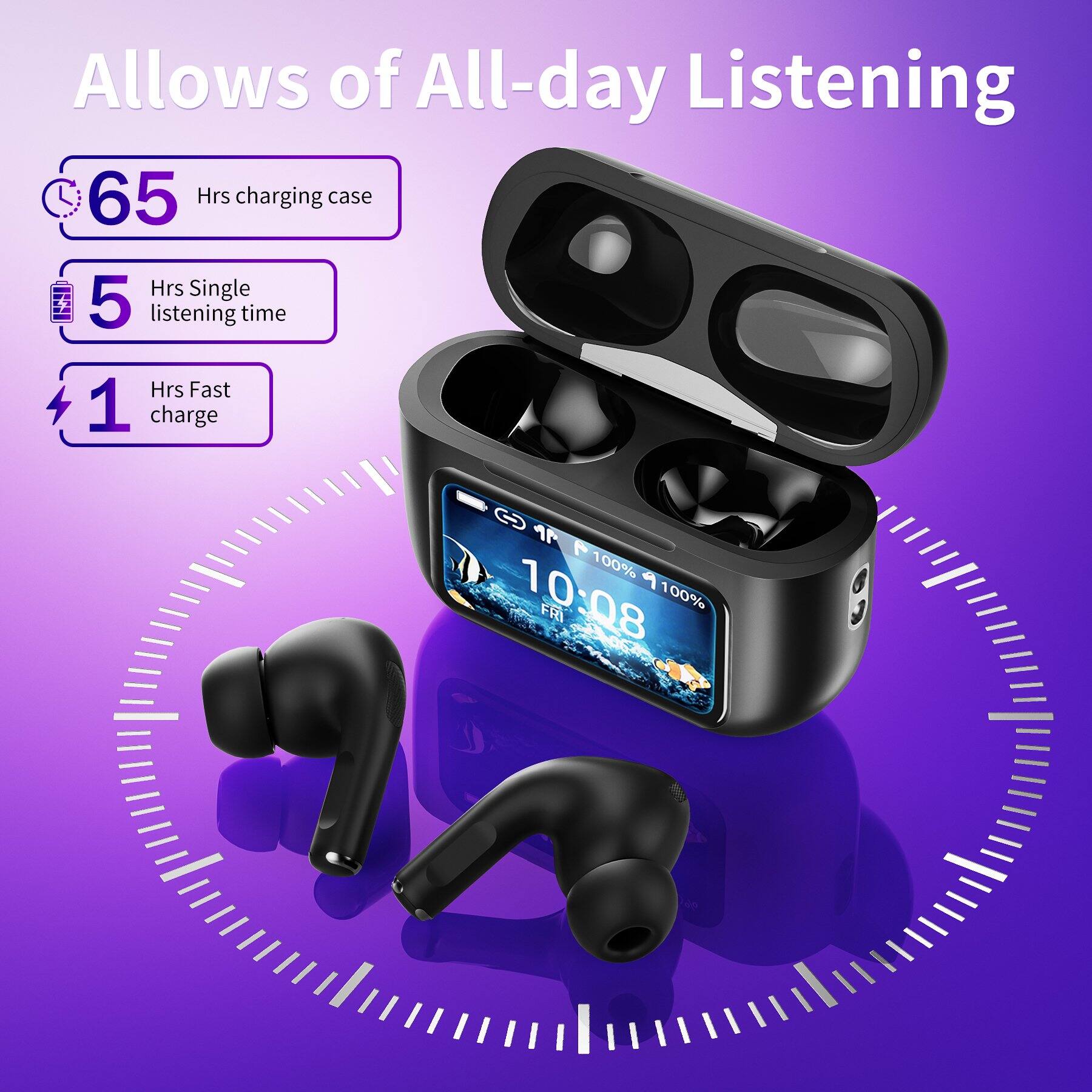 Allows of All-day Listening

- 65 Hrs charging case
- 5 Hrs Single listening time
- 1 Hrs Fast charge

10:08 100% FRI 08 06