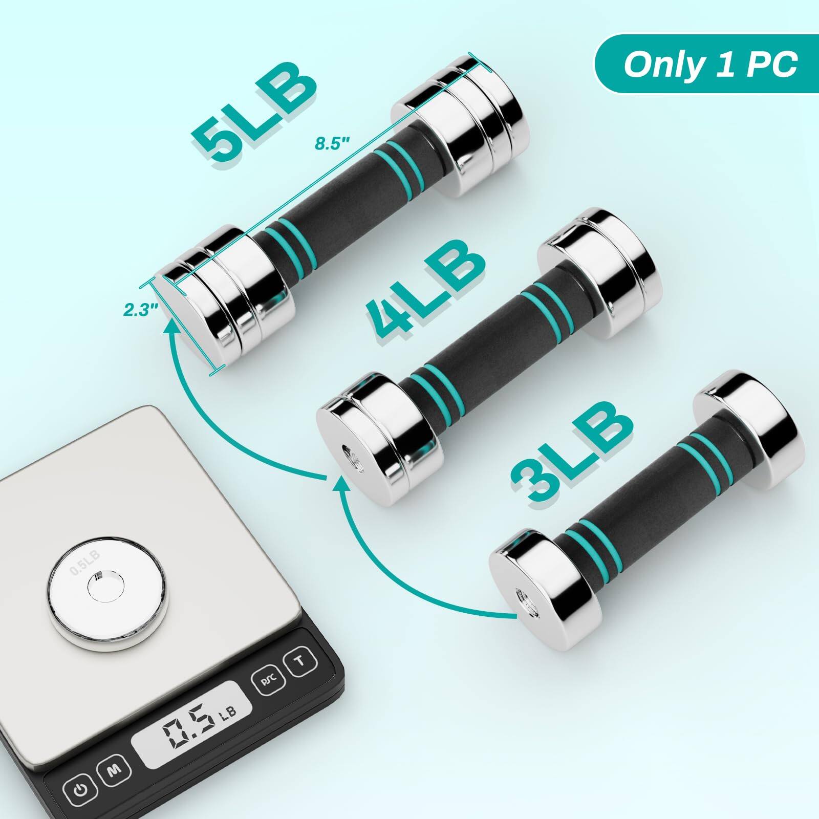 Only 1 PC  
5LB  
8.5"  
4LB  
3LB  
0.5LB  
2.3"