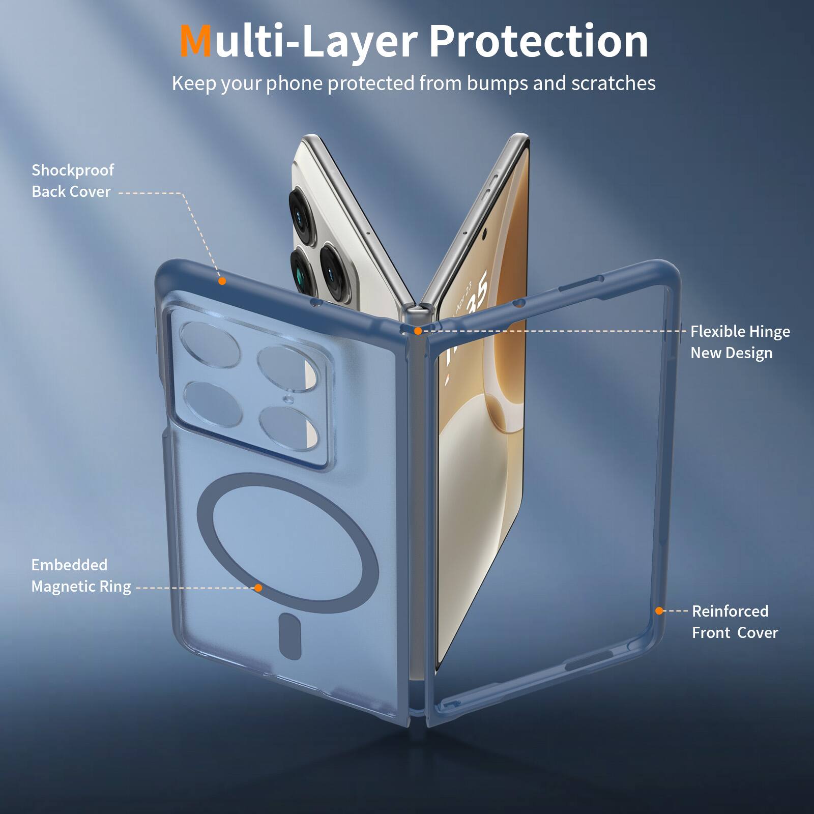 Multi-Layer Protection  
Keep your phone protected from bumps and scratches  

- Shockproof Back Cover  
- Flexible Hinge New Design  
- Embedded Magnetic Ring  
- Reinforced Front Cover