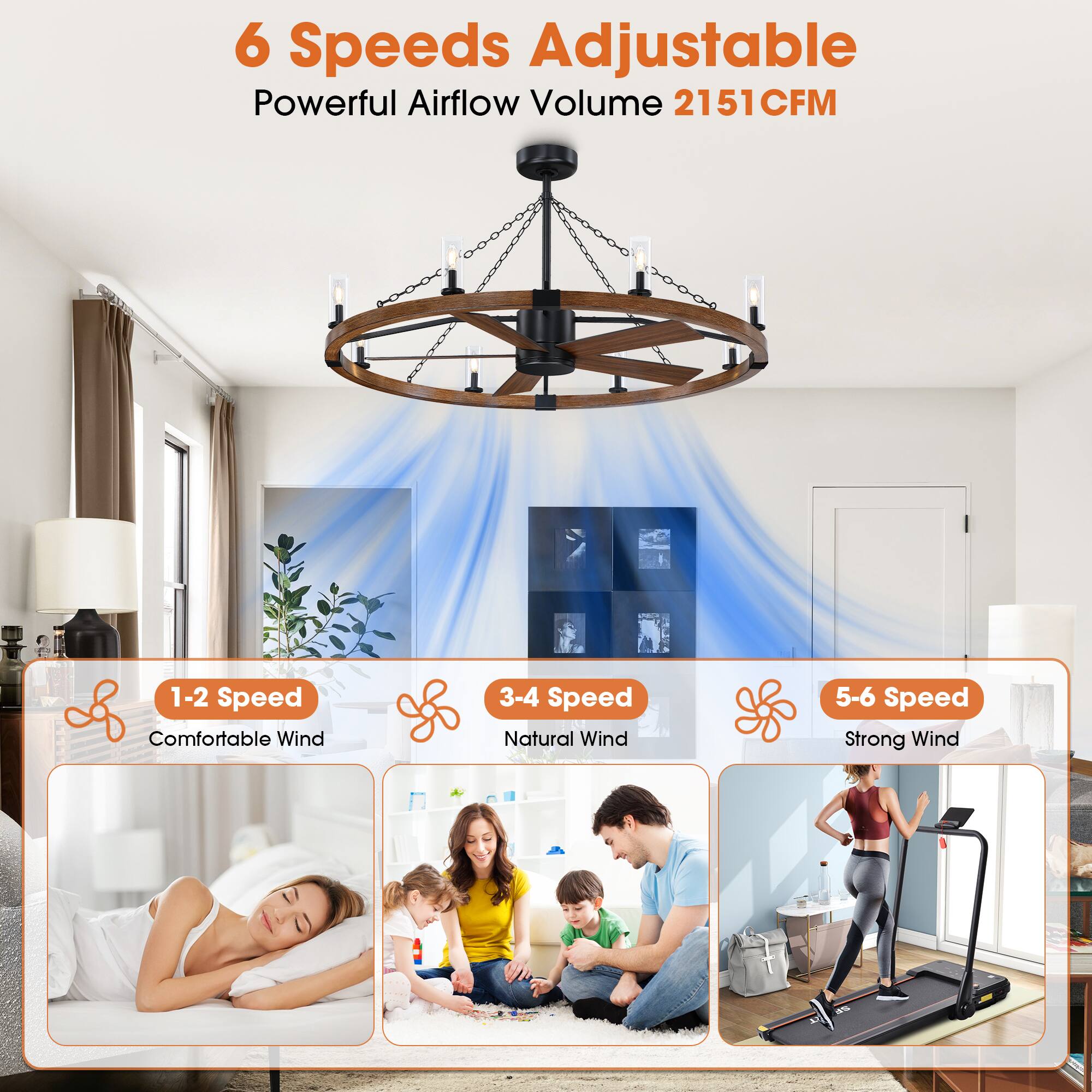 6 Speeds Adjustable  
Powerful Airflow Volume 2151CFM  

1-2 Speed  
Comfortable Wind  

3-4 Speed  
Natural Wind  

5-6 Speed  
Strong Wind