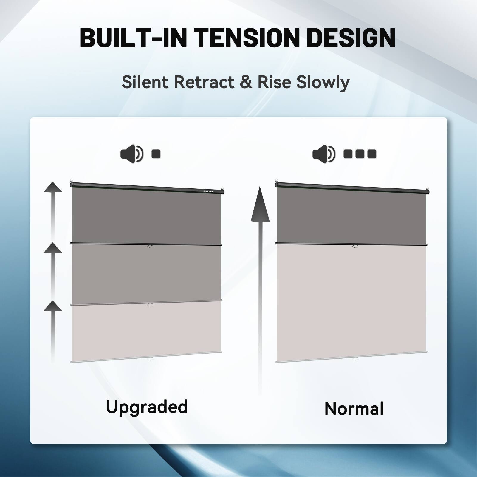 BUILT-IN TENSION DESIGN
Silent Retract & Rise Slowly
Upgraded
Normal