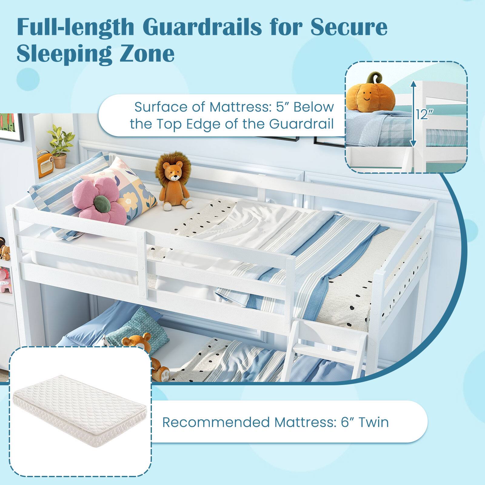 Full-length Guardrails for Secure Sleeping Zone

Surface of Mattress: 5" Below the Top Edge of the Guardrail

Recommended Mattress: 6" Twin