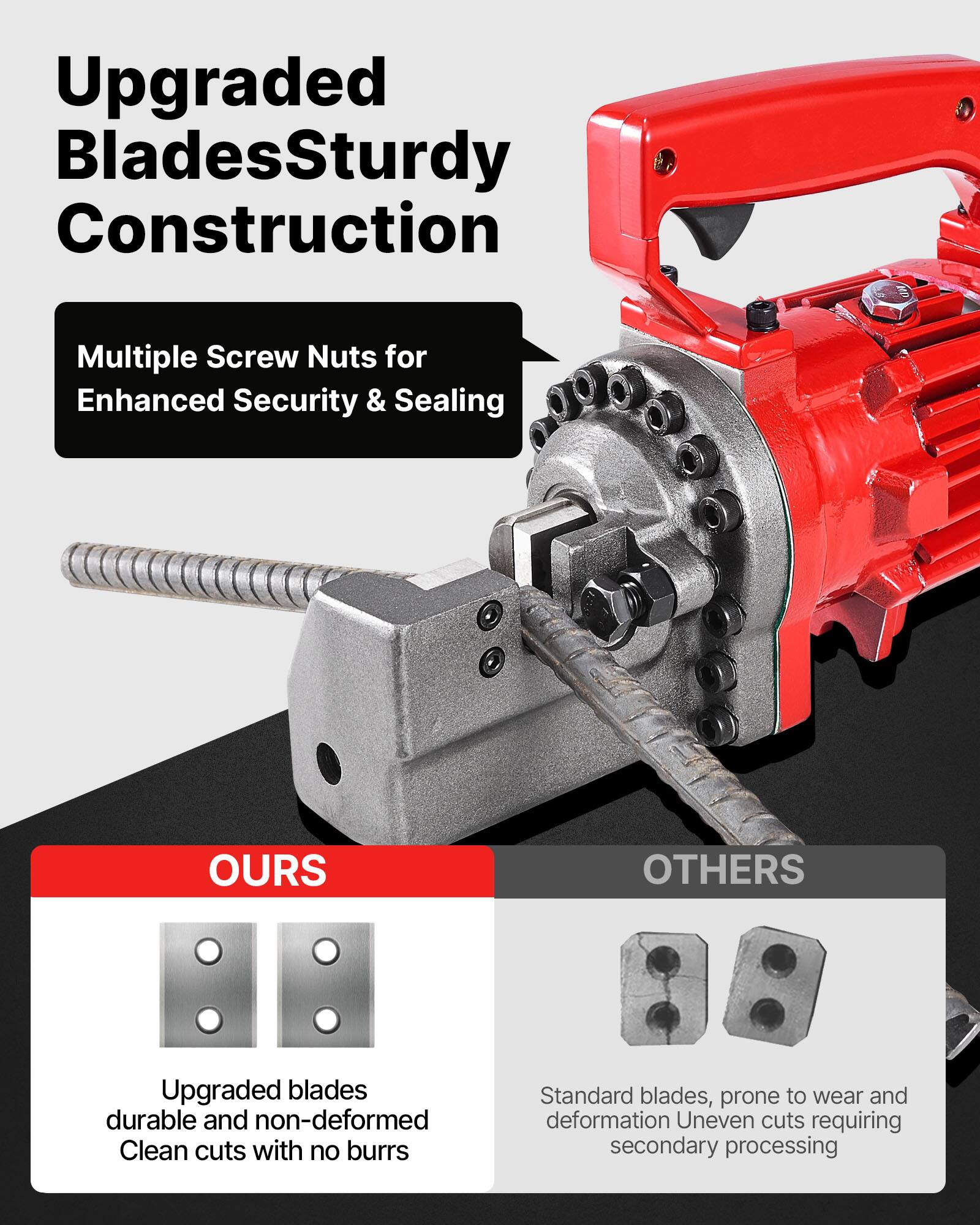 Upgraded Blades Sturdy Construction

Multiple Screw Nuts for Enhanced Security & Sealing

OURS
Upgraded blades durable and non-deformed Clean cuts with no burrs

OTHERS
Standard blades, prone to wear and deformation Uneven cuts requiring secondary processing