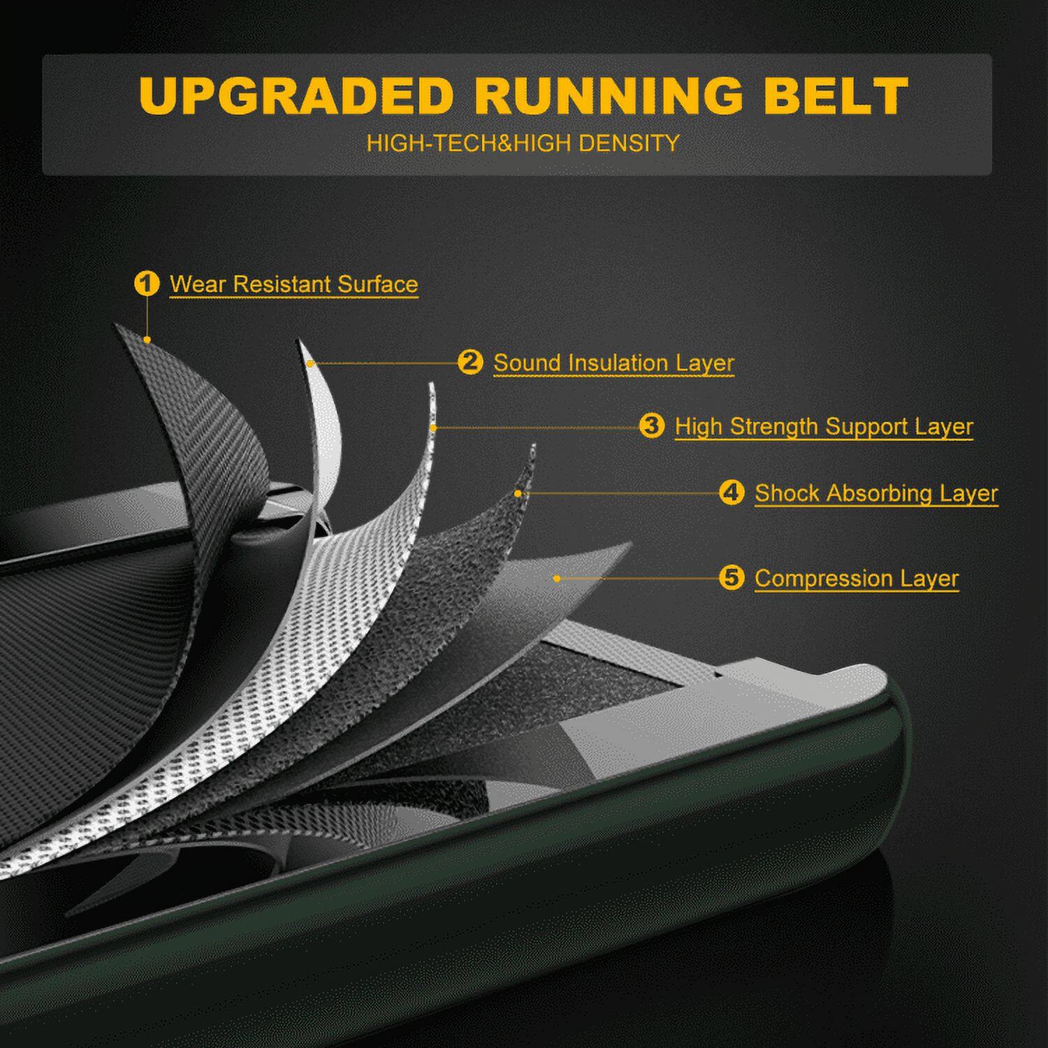 UPGRADED RUNNING BELT  
HIGH-TECH & HIGH DENSITY  

1. Wear Resistant Surface  
2. Sound Insulation Layer  
3. High Strength Support Layer  
4. Shock Absorbing Layer  
5. Compression Layer