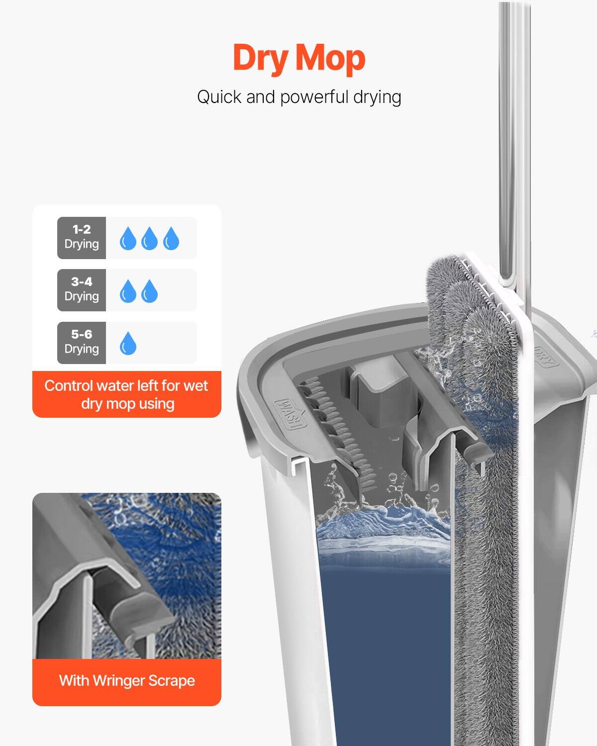 Dry Mop  
Quick and powerful drying  

1-2 Drying  
3-4 Drying  
5-6 Drying  

Control water left for wet dry mop using  

With Wringers Scrape