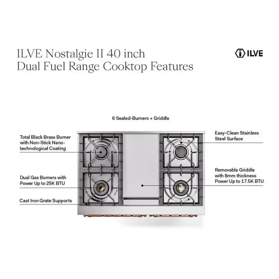 2 Range Dimensions ILVE Nostalgie II Series 40 in. Dual Fuel Range with 6 Sealed Burners ...