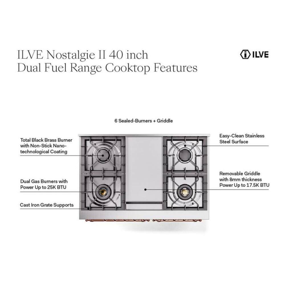 ILVE Nostalgie II 40 inch Dual Fuel Range Cooktop Features

- ILVE
- 6 Sealed-Burners + Griddle
- Total Black Brass Burner with Non-Stick Nano-technological Coating
- Easy-Clean Stainless Steel Surface
- Dual Gas Burners with Power Up to 25K BTU
- Removable Griddle with 8mm thickness Power Up to 17.5K BTU
- Cast Iron Grate Supports