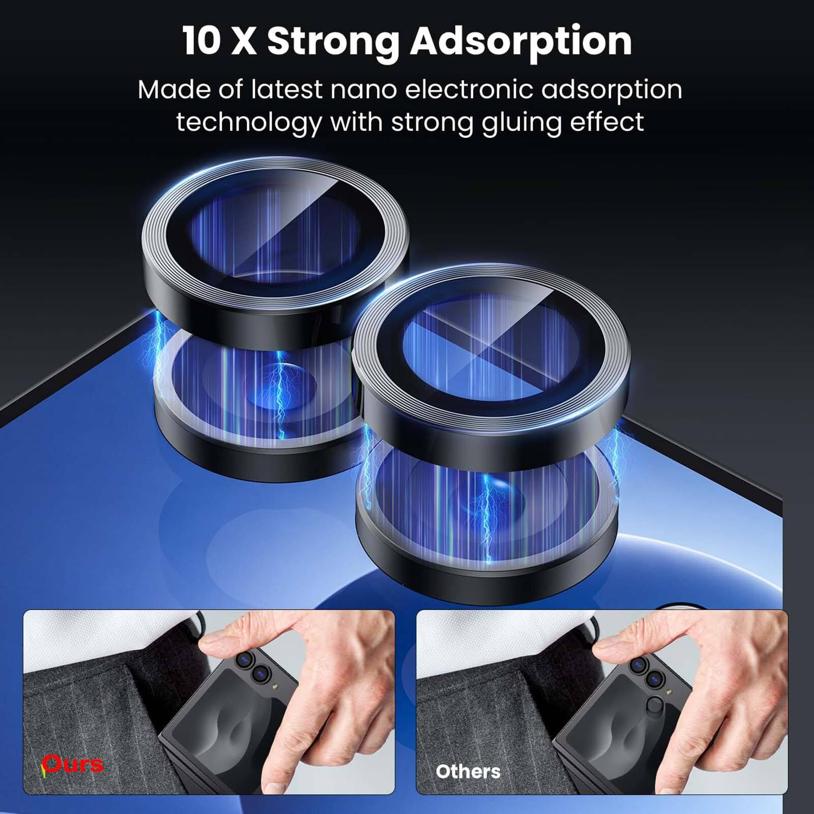 10 X Strong Adsorption  
Made of latest nano electronic adsorption technology with strong gluing effect  
Ours  
Others