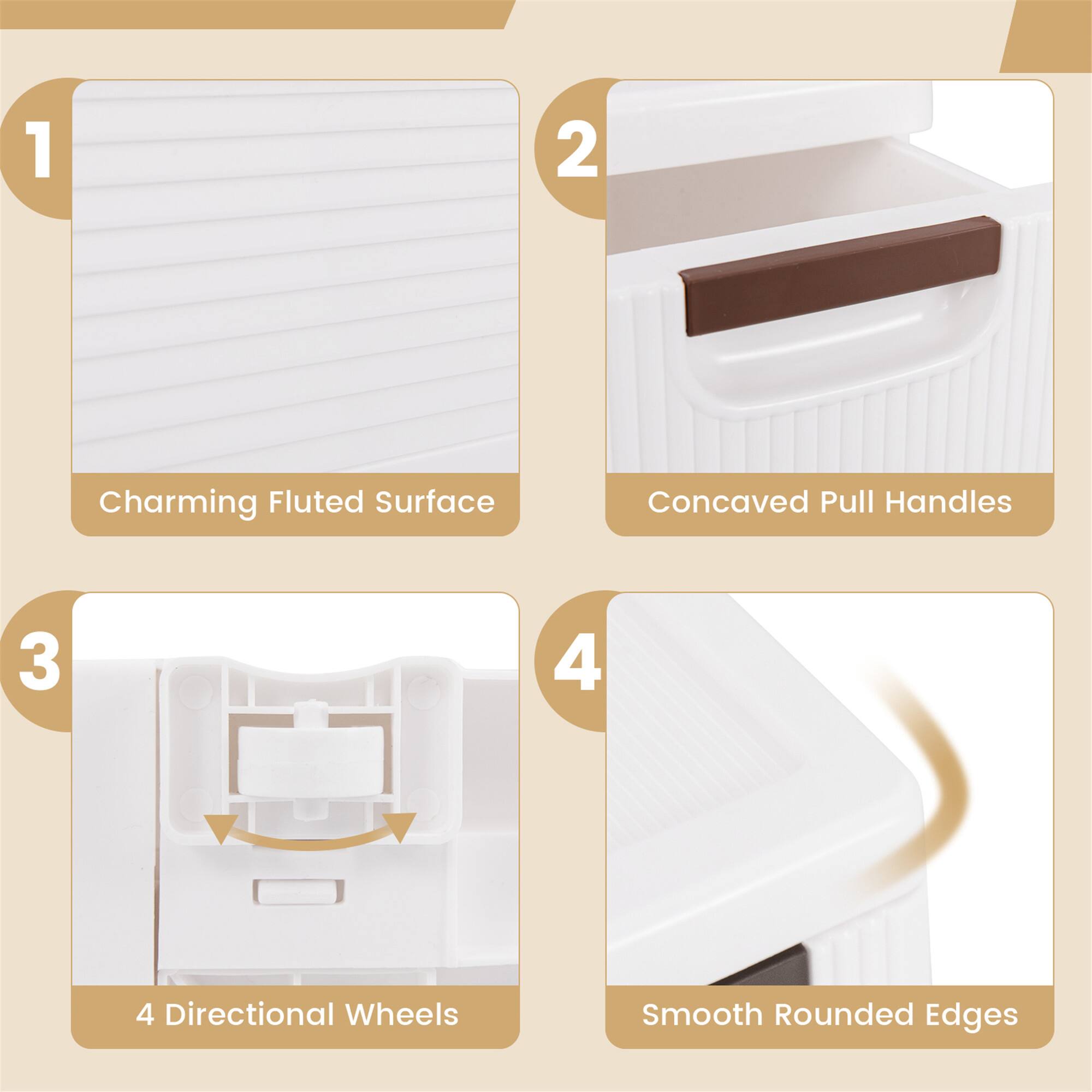 1. Charming Fluted Surface  
2. Concaved Pull Handles  
3. 4 Directional Wheels  
4. Smooth Rounded Edges