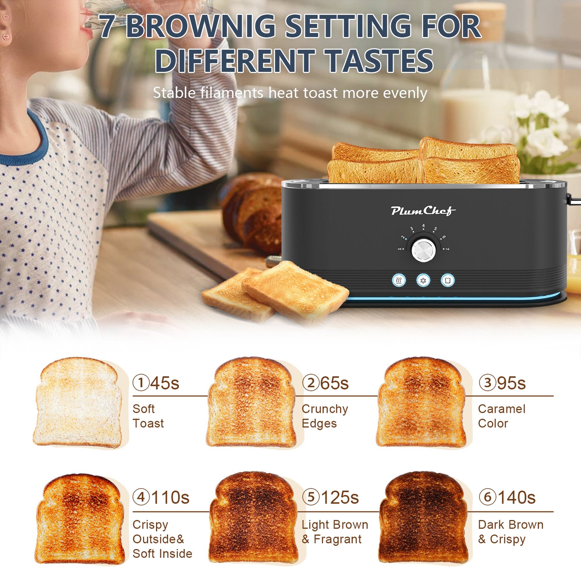 7 BROWNING SETTINGS FOR DIFFERENT TASTES

Stable filaments heat toast more evenly

1. 45s - Soft Toast
2. 65s - Crunchy Edges
3. 95s - Caramel Color
4. 110s - Crispy Outside & Soft Inside
5. 125s - Light Brown & Fragrant
6. 140s - Dark Brown & Crispy