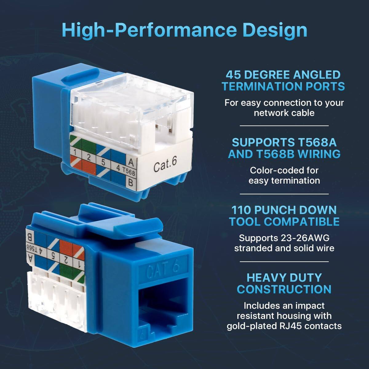 High-Performance Design

45 DEGREE ANGLED TERMINATION PORTS  
For easy connection to your network cable

SUPPORTS T568A AND T568B WIRING  
Color-coded for easy termination

110 PUNCH DOWN TOOL COMPATIBLE  
Supports 23-26AWG stranded and solid wire

HEAVY DUTY CONSTRUCTION  
Includes an impact resistant housing with gold-plated RJ45 contacts
