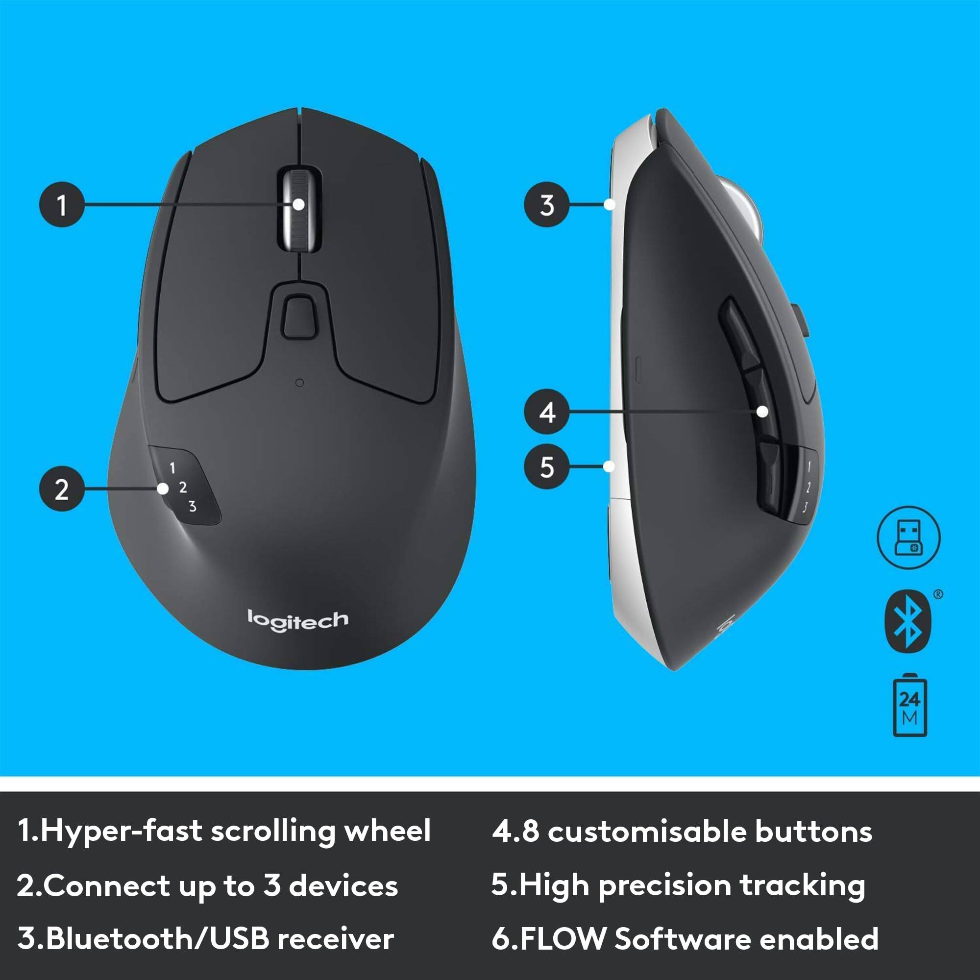 1. Hyper-fast scrolling wheel  
2. Connect up to 3 devices  
3. Bluetooth/USB receiver  
4. 8 customisable buttons  
5. High precision tracking  
6. FLOW Software enabled