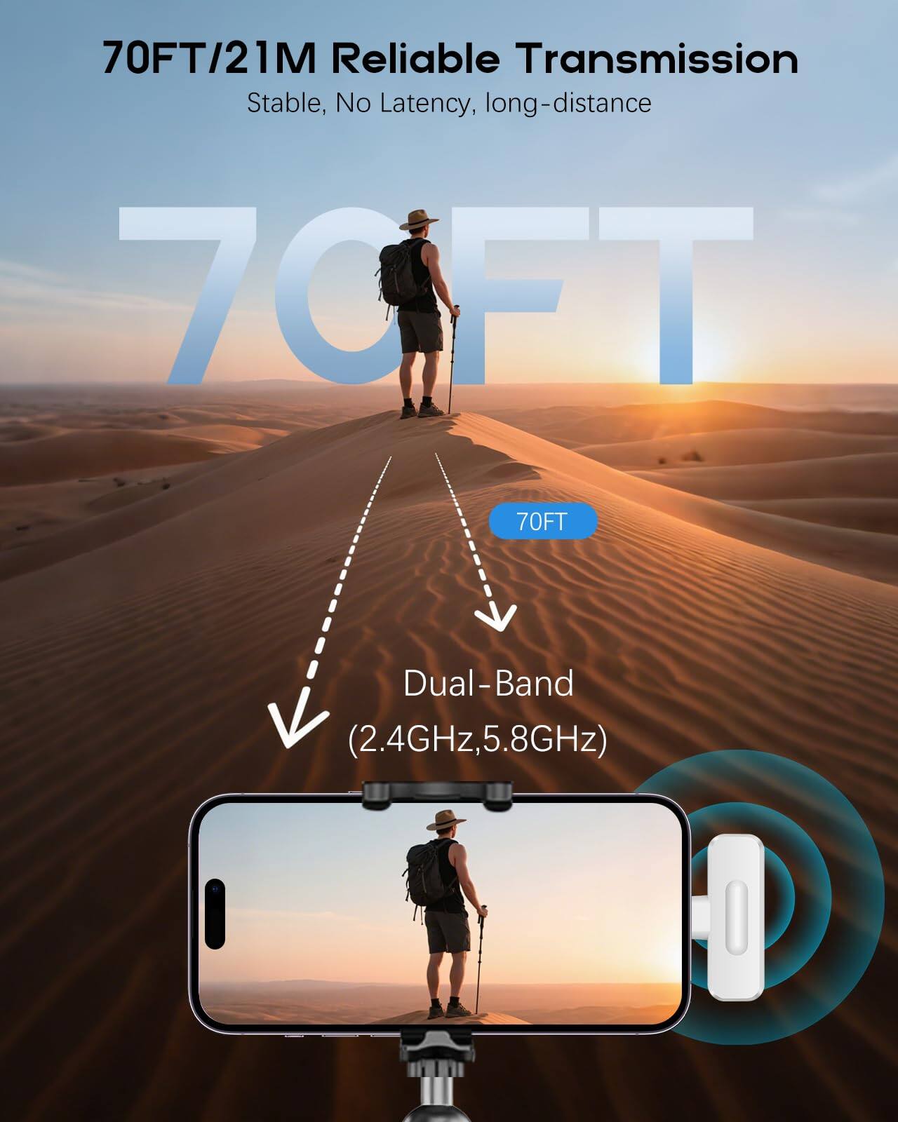 70FT/21M Reliable Transmission  
Stable, No Latency, long-distance  

70FT  

Dual-Band  
(2.4GHz, 5.8GHz)