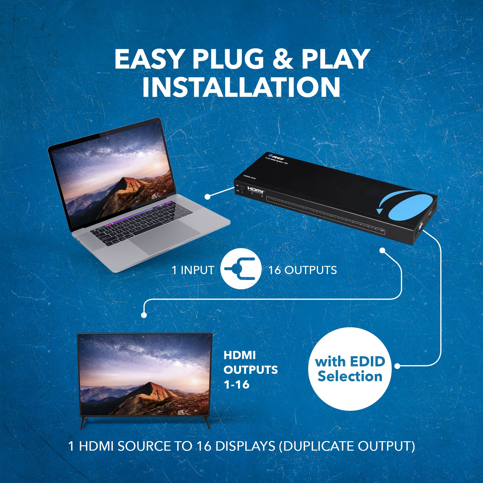 EASY PLUG & PLAY INSTALLATION

1 INPUT
16 OUTPUTS
HDMI OUTPUTS 1-16
with EDID Selection
1 HDMI SOURCE TO 16 DISPLAYS (DUPLICATE OUTPUT)