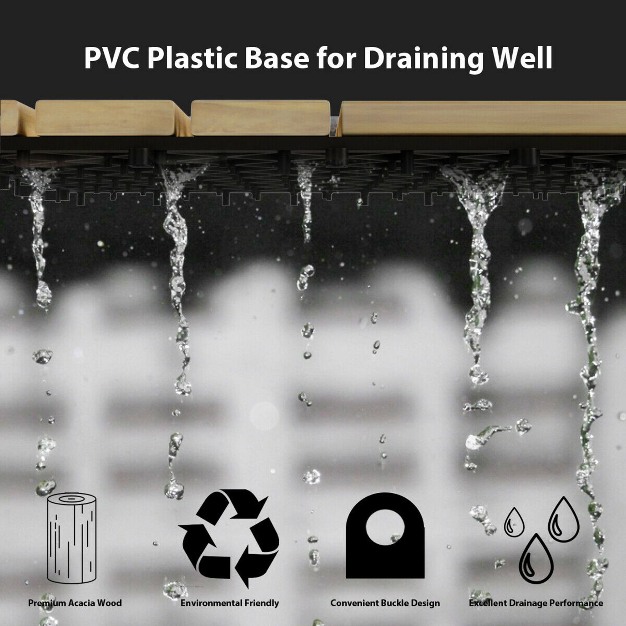 PVC Plastic Base for Draining Well

- Premium Acacia Wood
- Environmental Friendly
- Convenient Buckle Design
- Excellent Drainage Performance