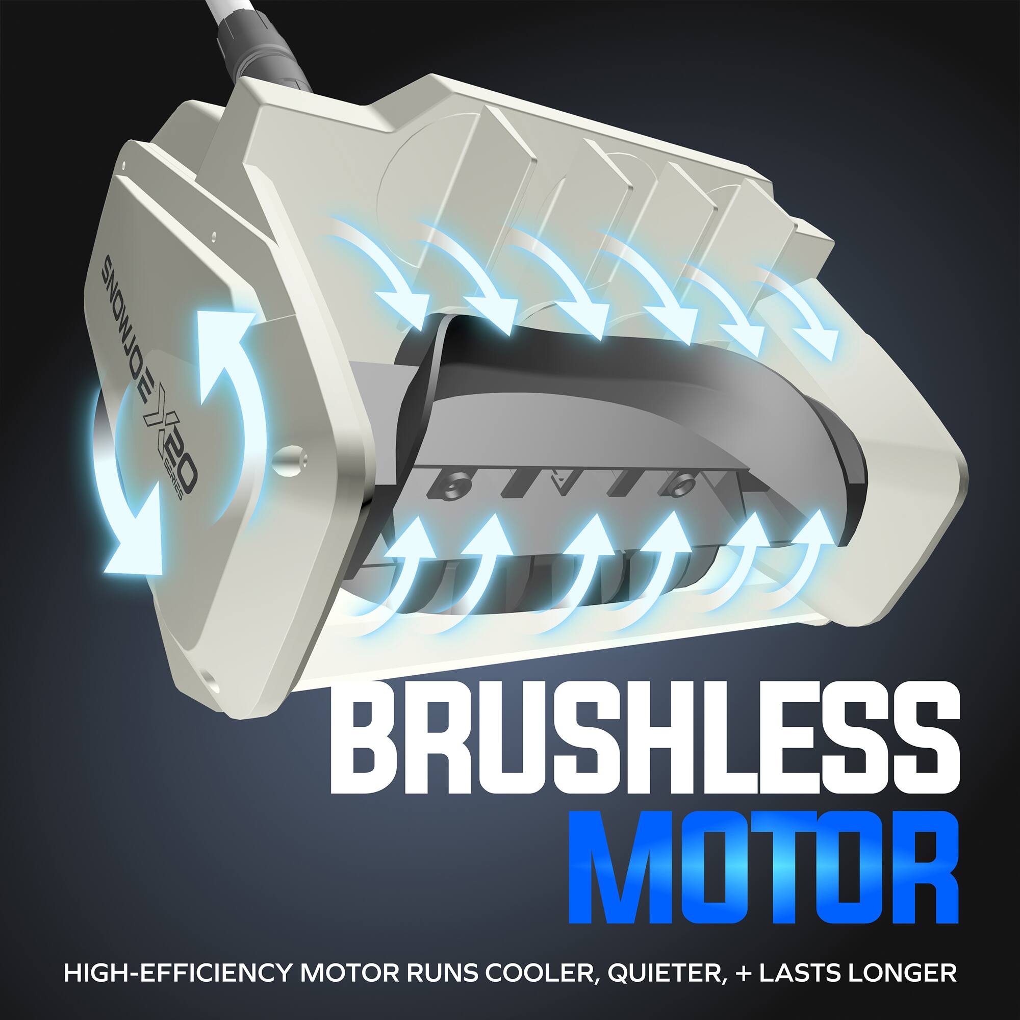 O2X2orMONS EHOM1OS P0 SnEs ES BRUSHLESS MOTOR HIGH-EFFICIENCY MOTOR RUNS COOLER, QUIETER, + LASTS LONGER