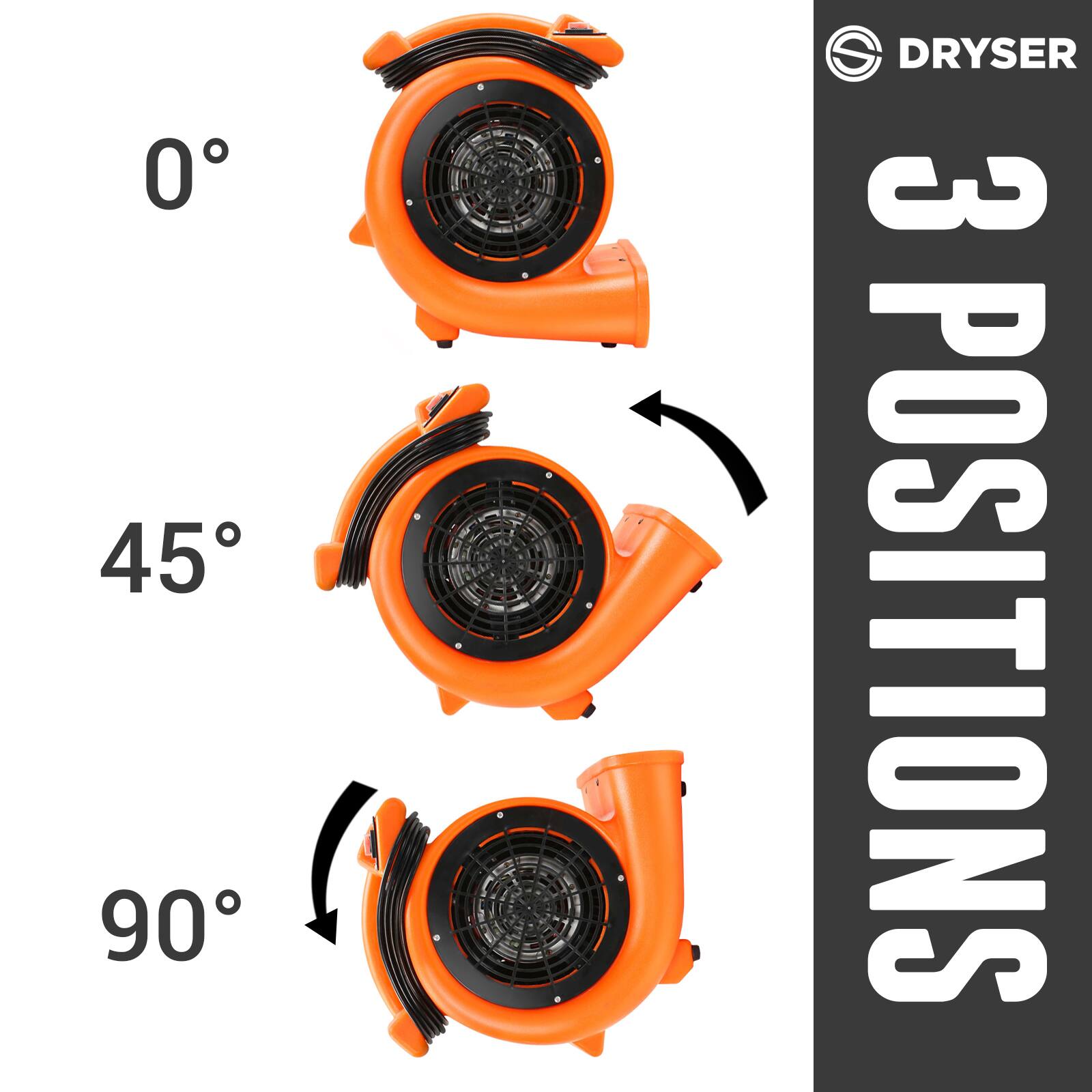 0° 45° 90° DRYSER 3 POSITIONS