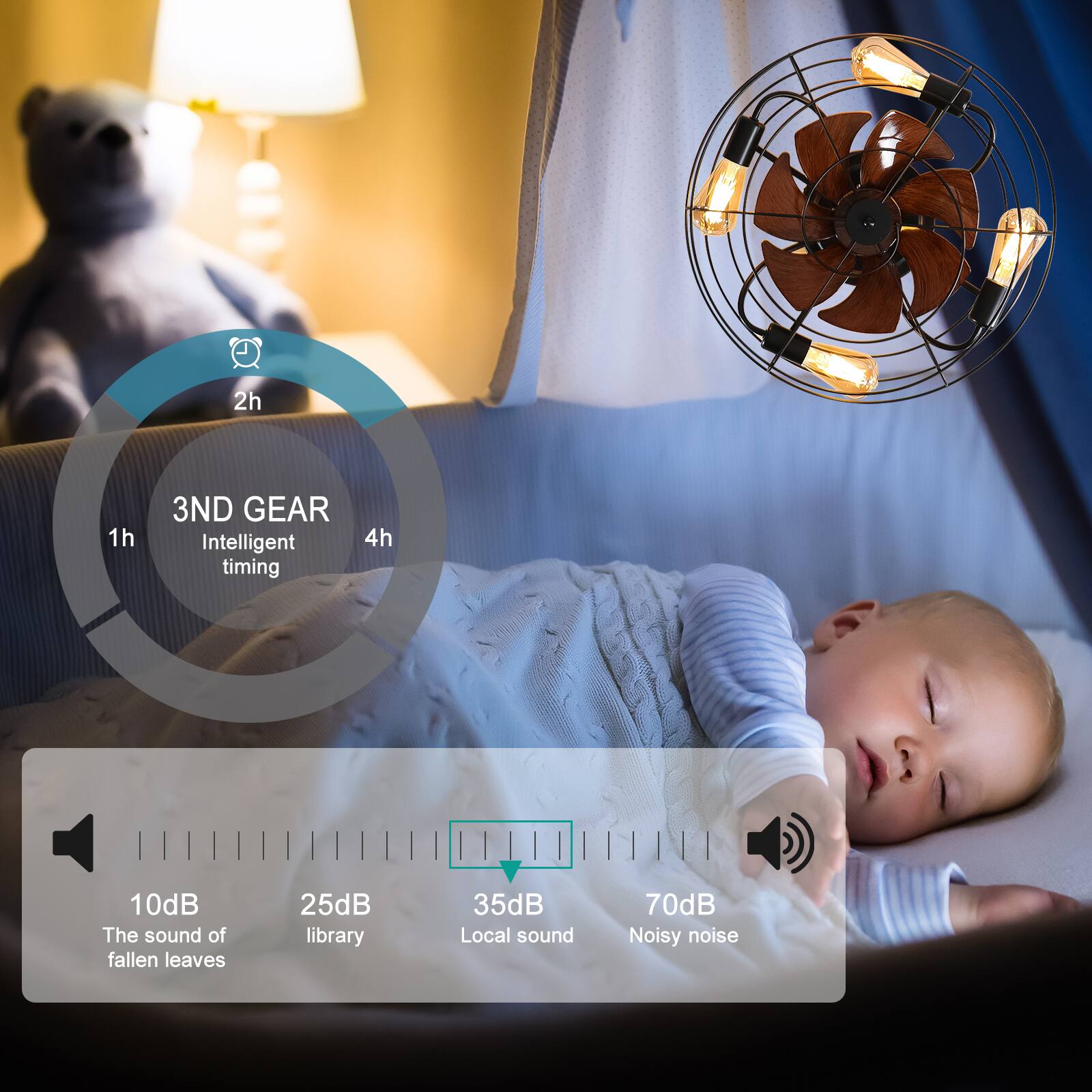 3ND GEAR  
Intelligent timing  

1h 2h 4h  

10dB The sound of fallen leaves  
25dB library  
35dB Local sound  
70dB Noisy noise