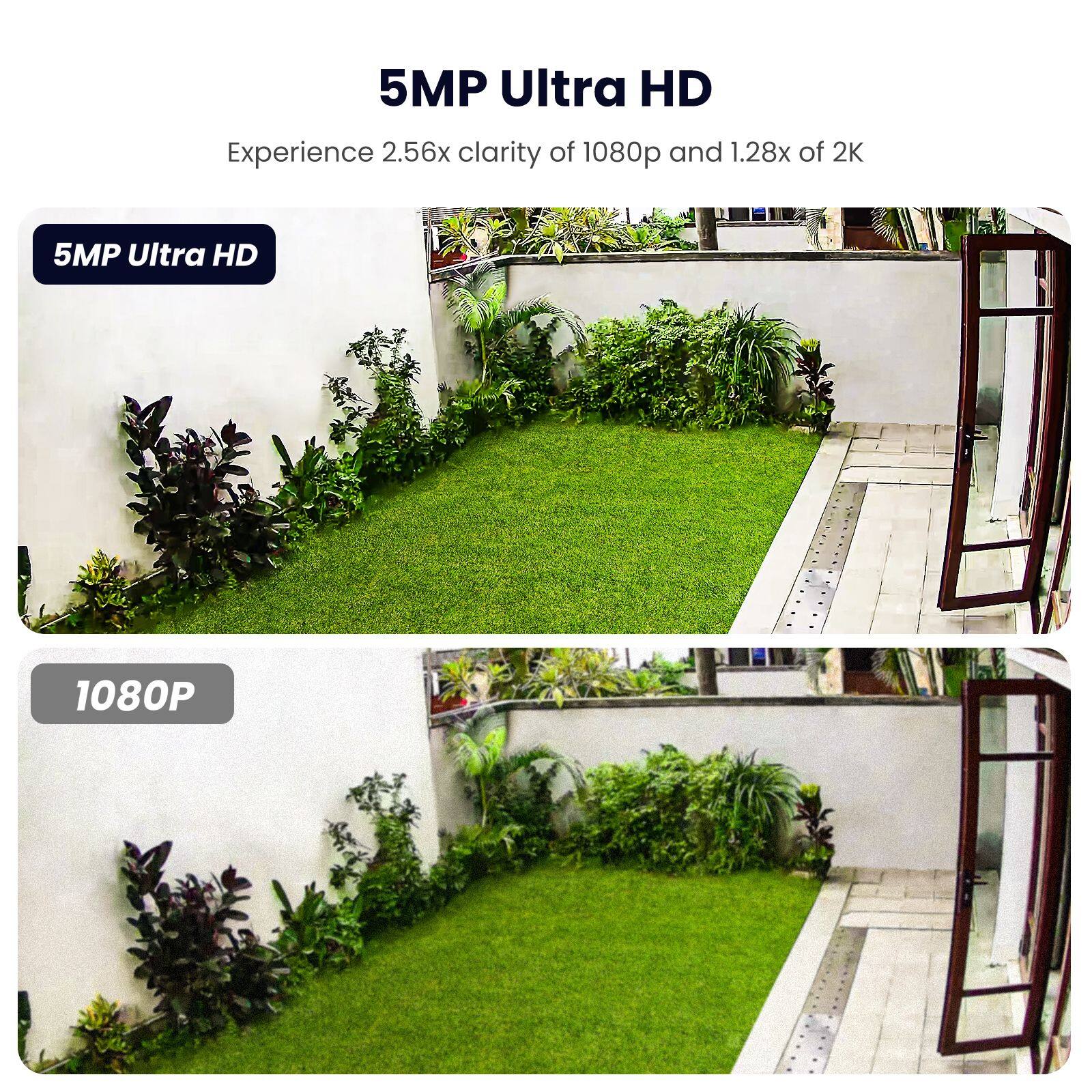 5MP Ultra HD  
Experience 2.56x clarity of 1080p and 1.28x of 2K  

5MP Ultra HD  
1080P