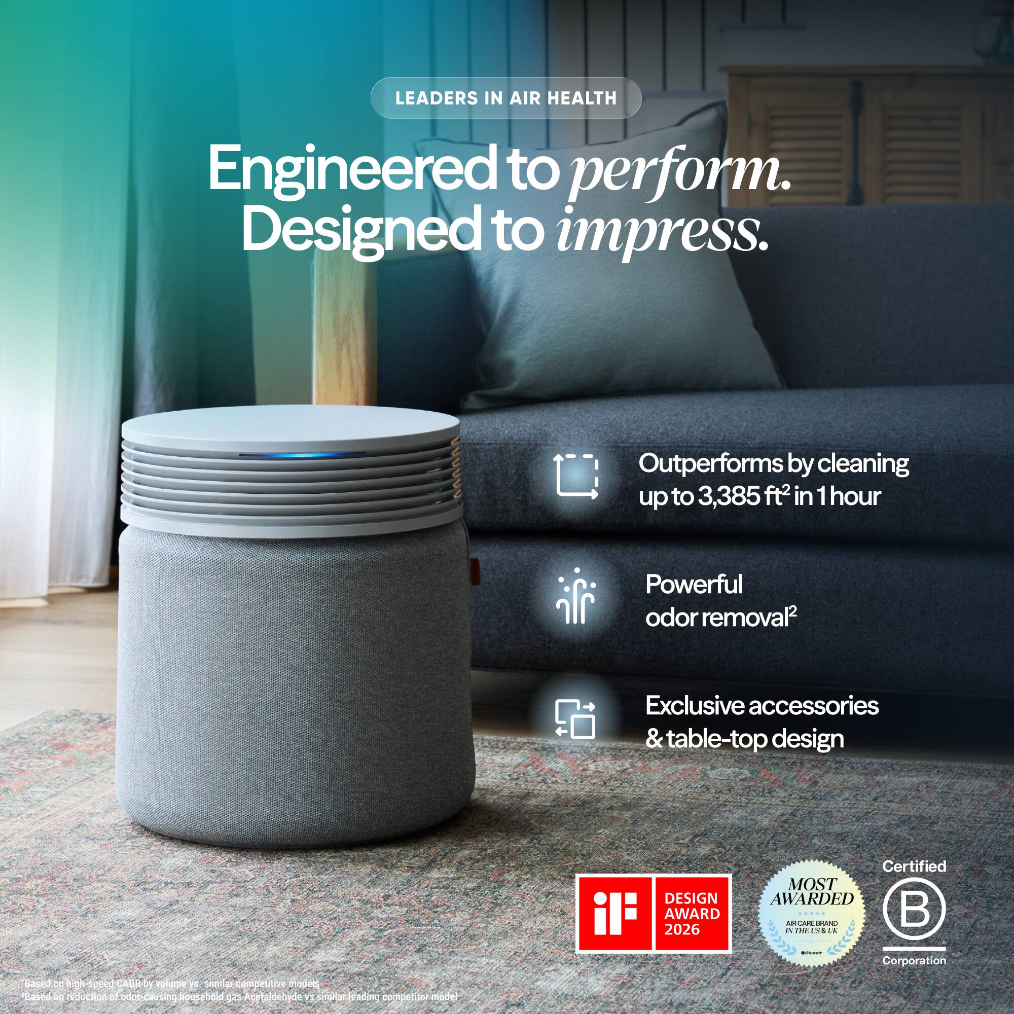 LEADERS IN AIR HEALTH

Engineered to perform. Designed to impress.

Outperforms by cleaning up to 3,385 ft² in 1 hour

Powerful odor removal²

Exclusive accessories & table-top design

DESIGN iF AWARD 2026

Certified MOST AWARDED AIR CARE BRAND IN THE S&CA 5 - Corporation

Based on high-speed CADR and Hume 4 sundancampet.tive models. Based on R&D production see causing household gas Acetaldehyde YS 51/19 leading competitor models