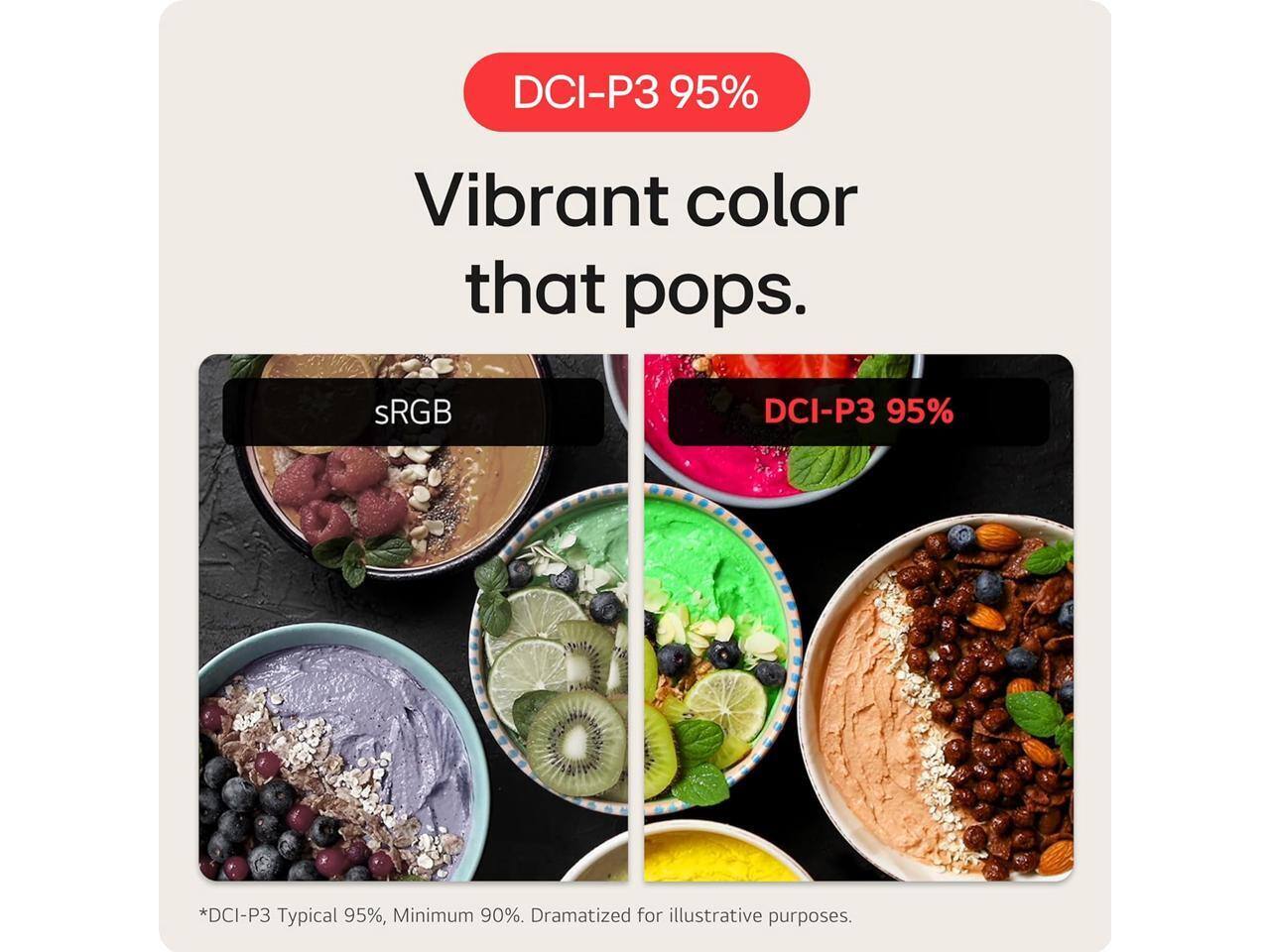 DCI-P3 95%  
Vibrant color that pops.  
sRGB  
DCI-P3 95%  
*DCI-P3 Typical 95%, Minimum 90%. Dramatized for illustrative purposes.