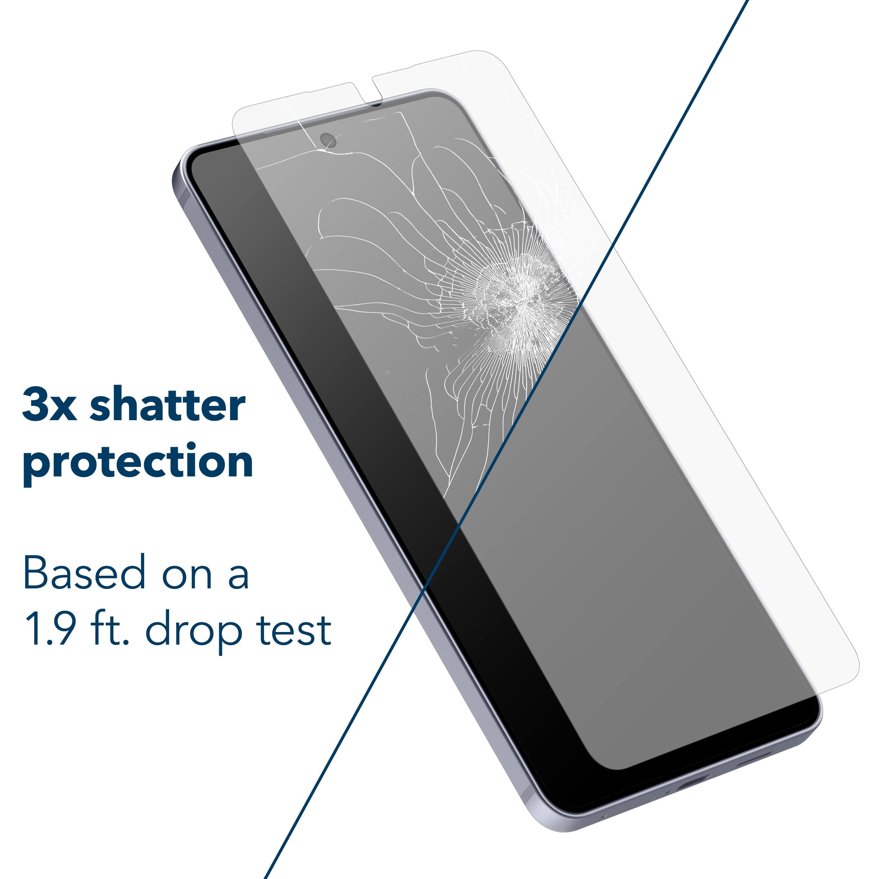 The text on the image reads: "3x shatter protection Based on a 1.9 ft. drop test."