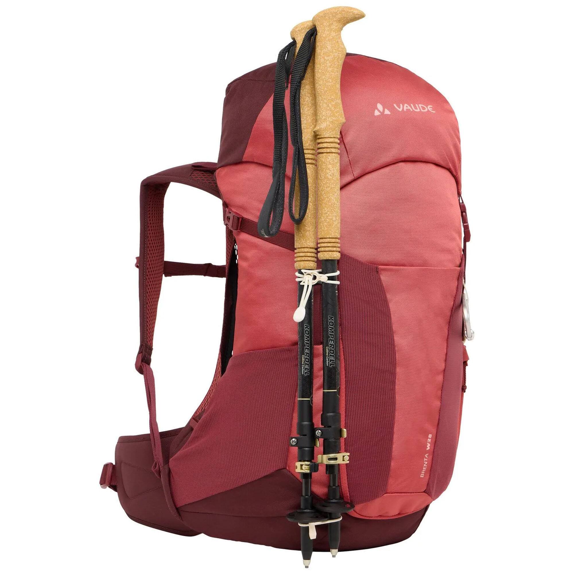 VAUDE KOWBLLUFF | i KOMPERDFLL Was VIMR