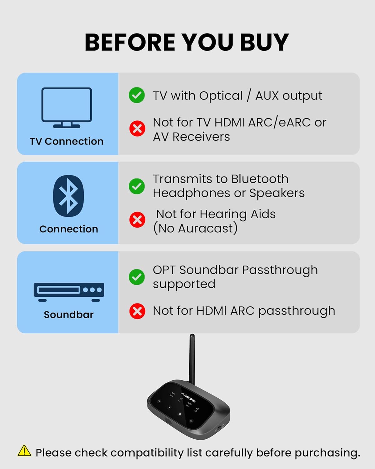 BEFORE YOU BUY

TV Connection
- TV with Optical / AUX output
- Not for TV HDMI ARC/eARC or AV Receivers

Connection
- Transmits to Bluetooth Headphones or Speakers
- Not for Hearing Aids (No Auracast)

Soundbar
- OPT Soundbar Passthrough supported
- Not for HDMI ARC passthrough

Please check compatibility list carefully before purchasing.