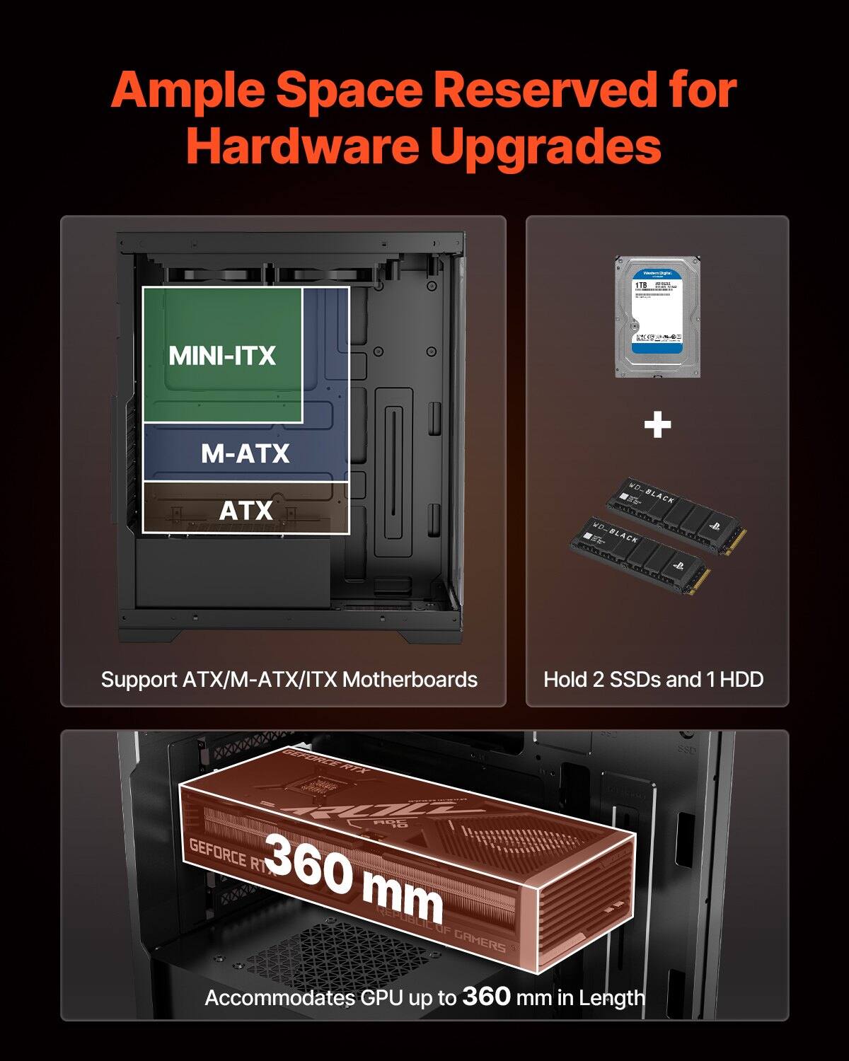 Ample Space Reserved for Hardware Upgrades

- Support ATX/M-ATX/ITX Motherboards
- Hold 2 SSDs and 1 HDD
- Accommodates GPU up to 360 mm in Length