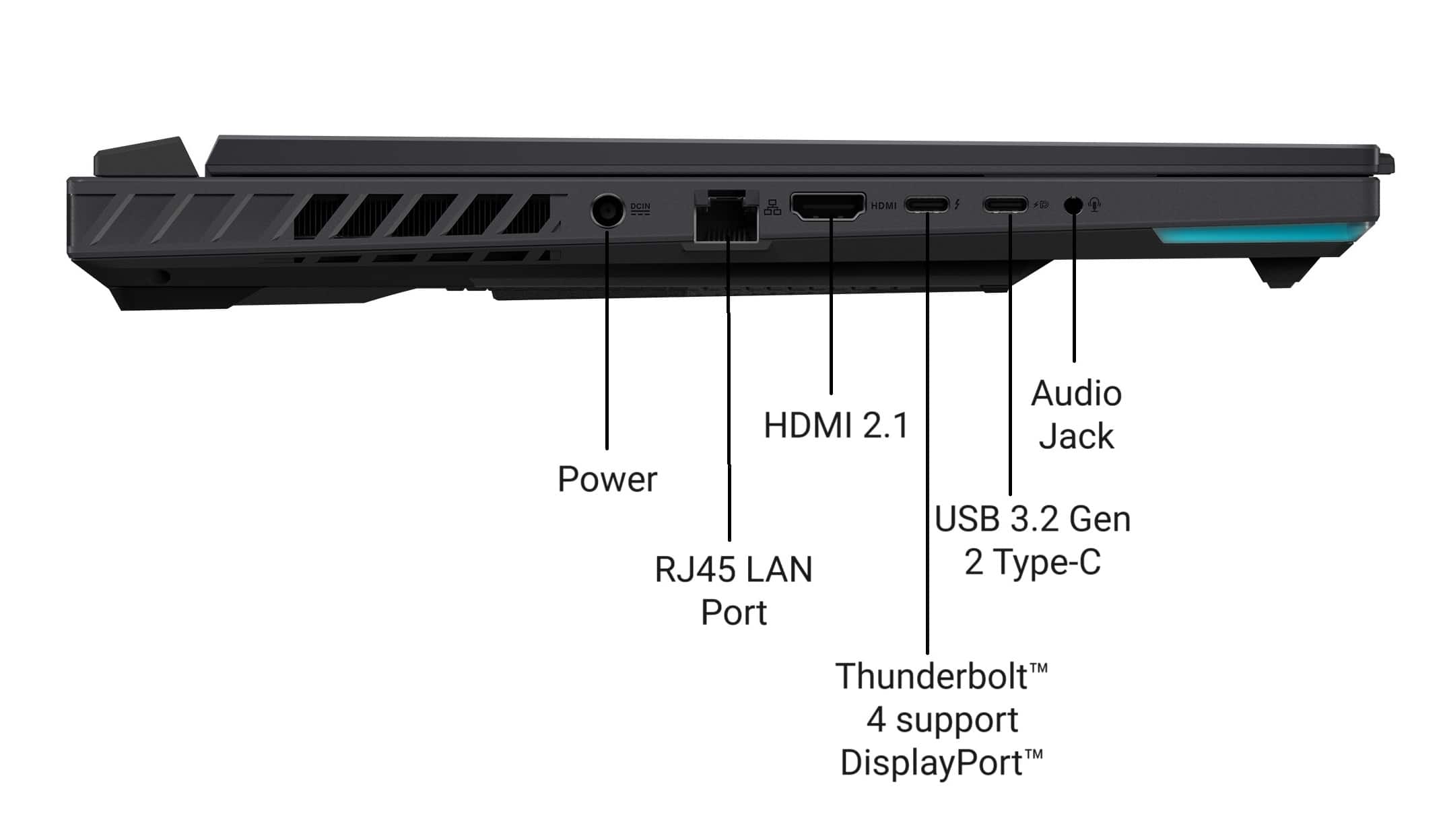 The text on the image is describing the features of a laptop computer. The laptop has a DCIN port, an HDMI port, a USB 3.2 Gen 1 port, a USB 2.0 port, a RJ45 LAN port, a power port, and two Type-C ports. Additionally, it supports Thunderbolt 4 and DisplayPort.