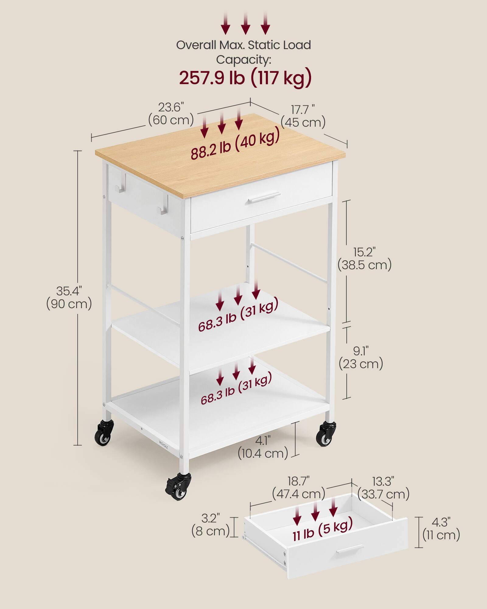Overall Max. Static Load Capacity: 257.9 lb (117 kg)  
23.6" (60 cm)  
17.7" (45 cm)  
88.2 lb (40 kg)  
15.2" (38.5 cm)  
35.4" (90 cm)  
68.3 lb (31 kg)  
9.1" (23 cm)  
4.1" (10.4 cm)  
3.2" (8 cm)  
18.7" (47.4 cm)  
13.3" (33.7 cm)  
4.3" (11 cm)  
11 lb (5 kg)