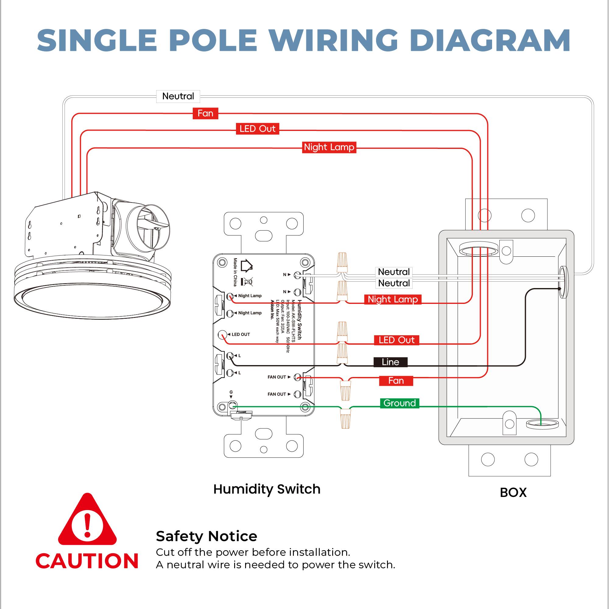 SINGLE POLE WIRING DIAGRAM

- Neutral
- Fan
- LED Out
- Night Lamp
- Line
- Ground

Humidity Switch

Safety Notice
Cut off the power before installation.
A neutral wire is needed to power the switch.