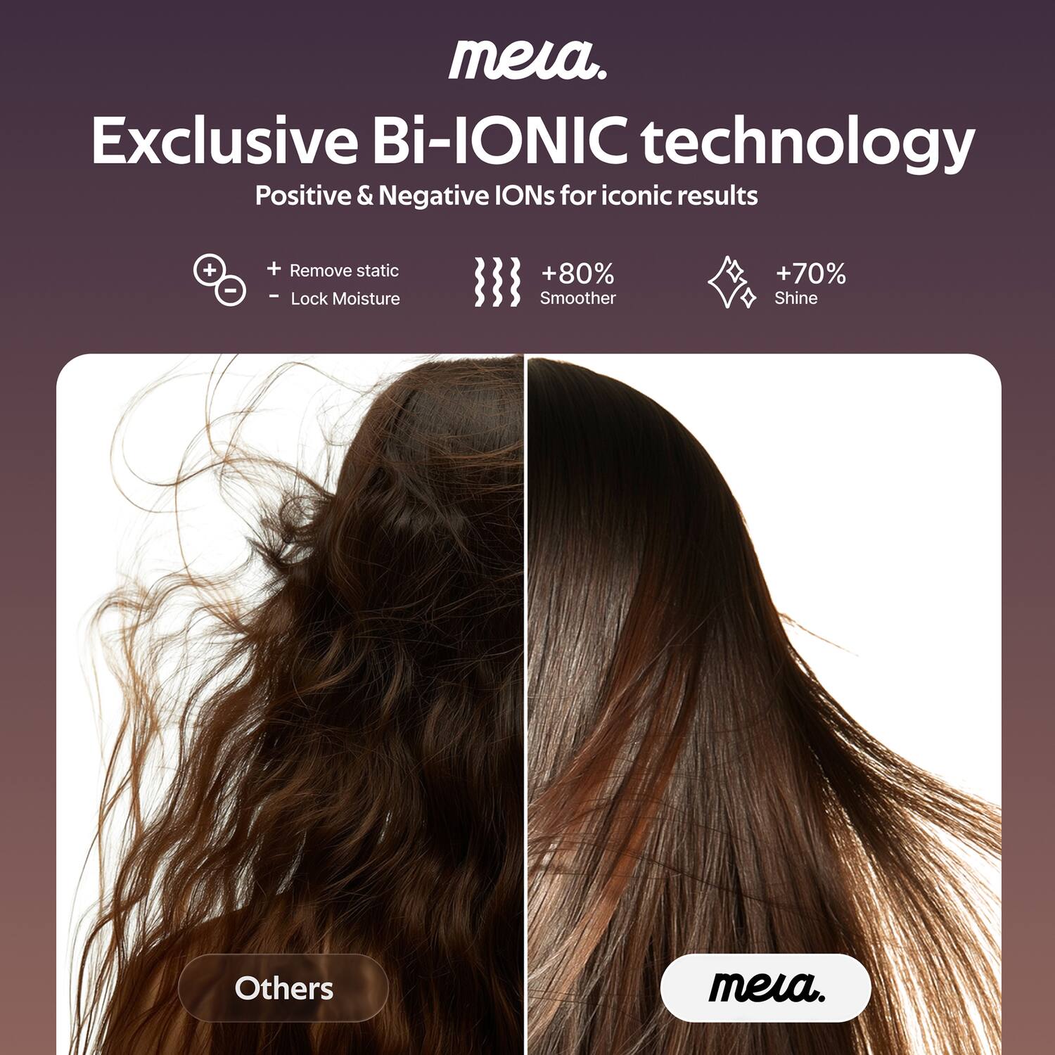 meia.  
Exclusive Bi-IONIC technology  
Positive & Negative IONS for iconic results  
+ Remove static  
- Lock Moisture  
+80% Smoother  
+70% Shine  
Others  
meia.